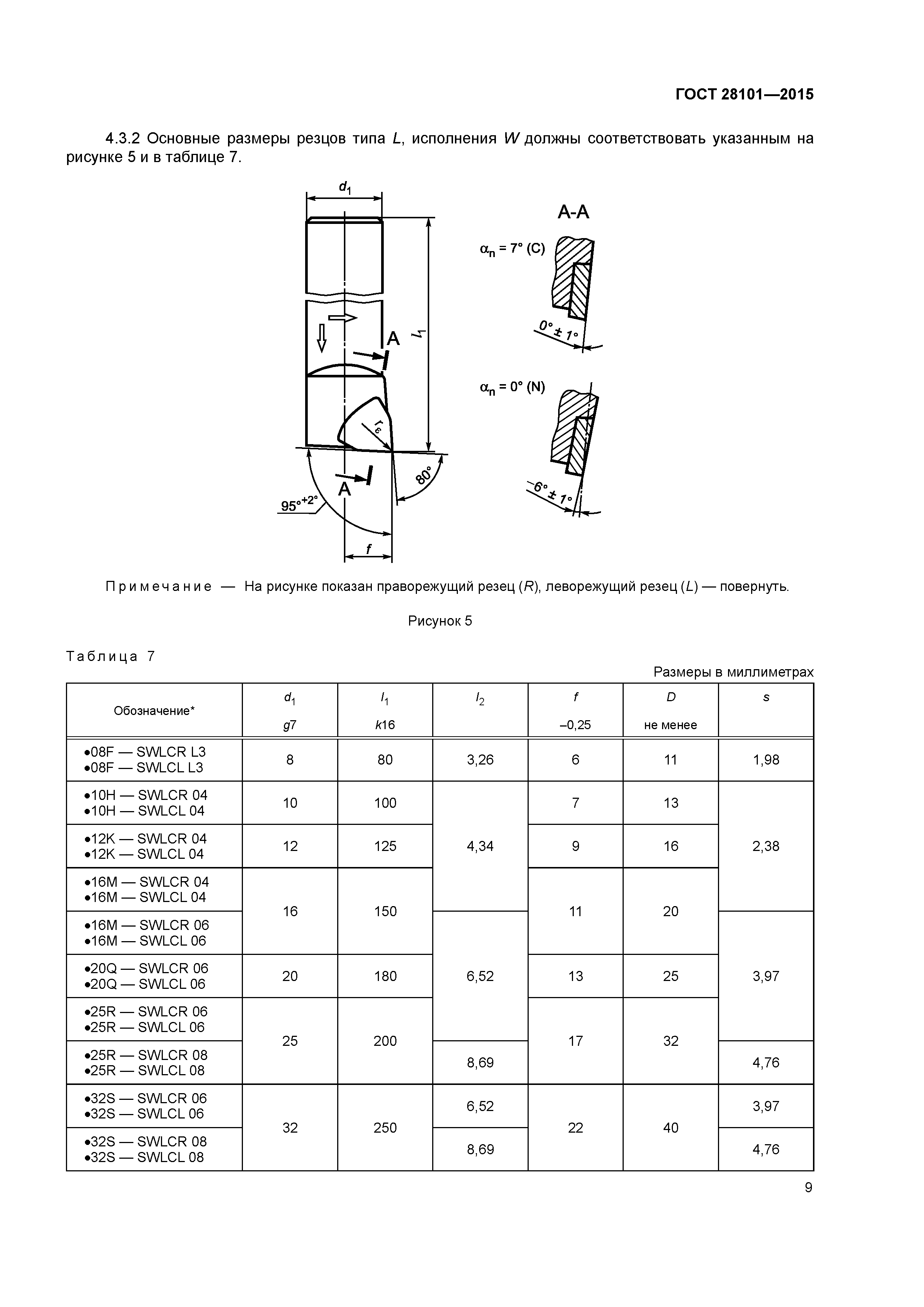 ГОСТ 28101-2015