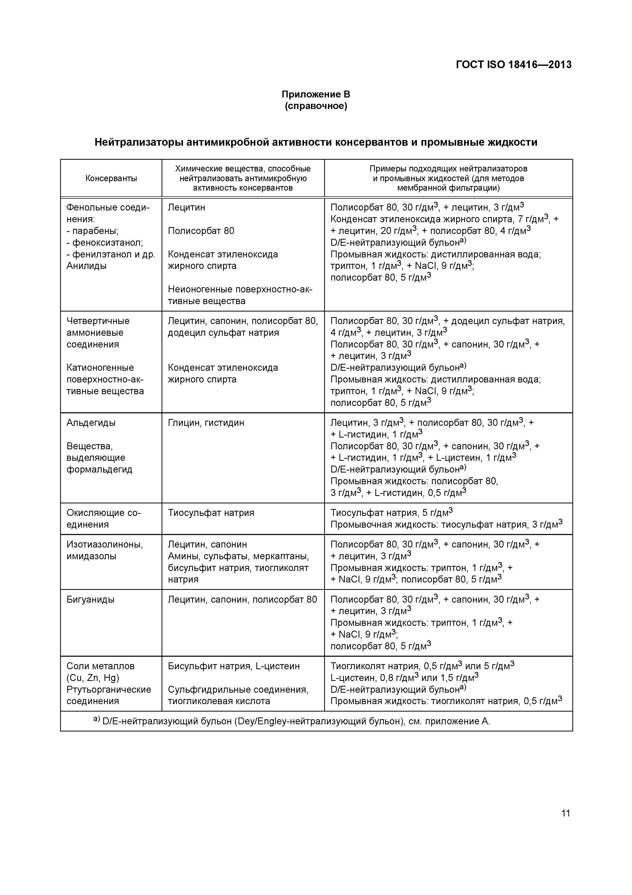 ГОСТ ISO 18416-2013