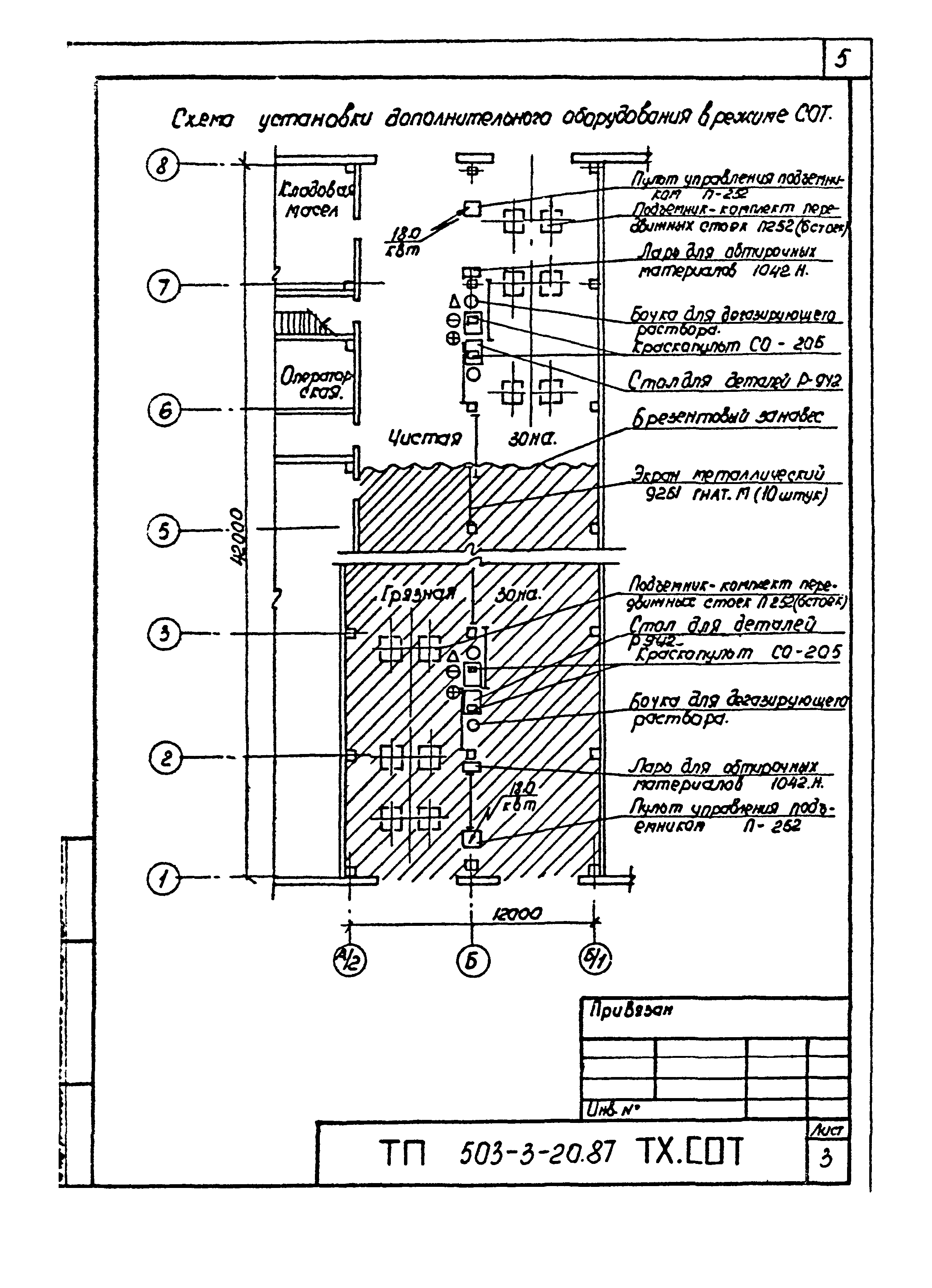 Типовой проект 503-3-20.87