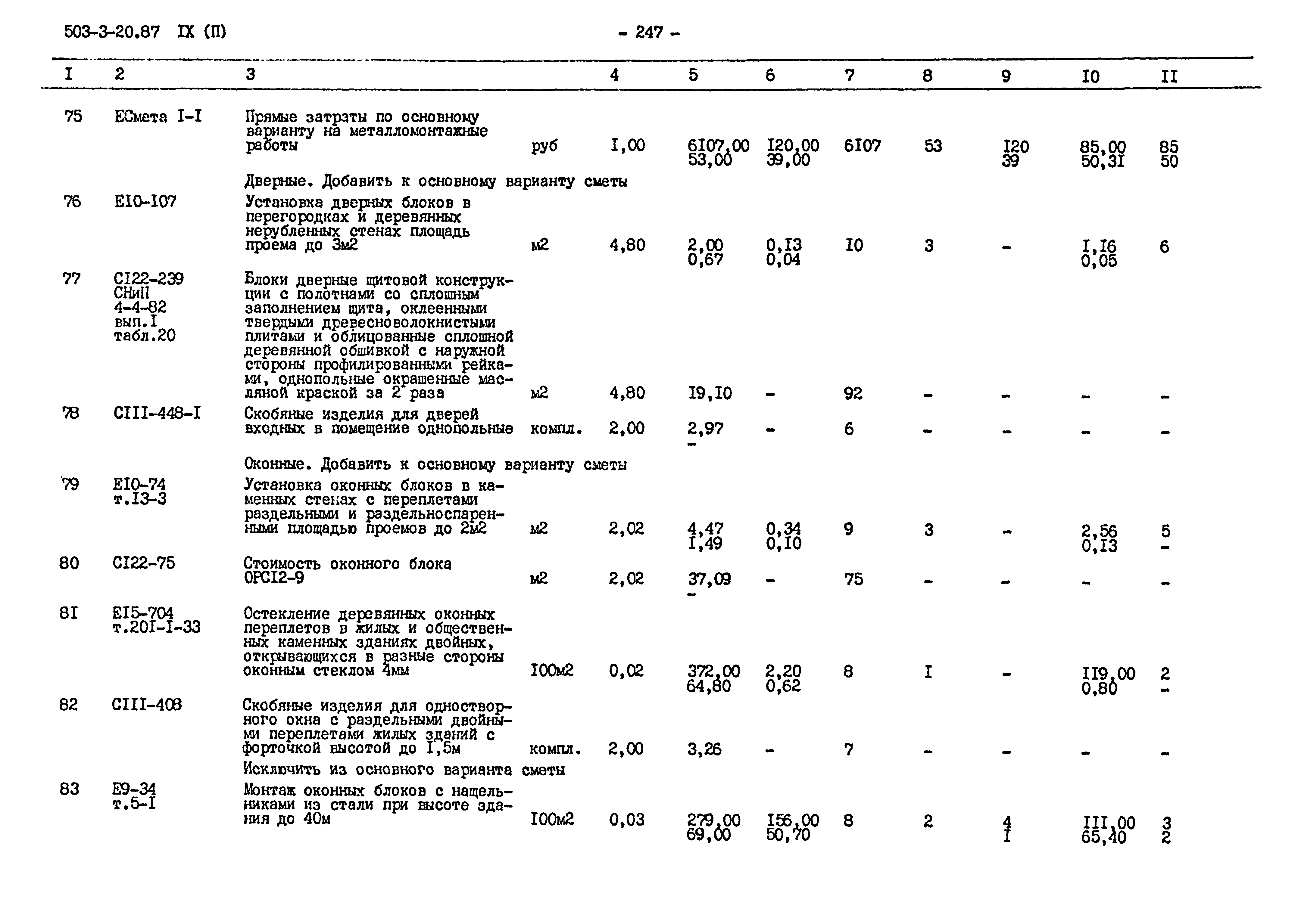 Типовой проект 503-3-20.87