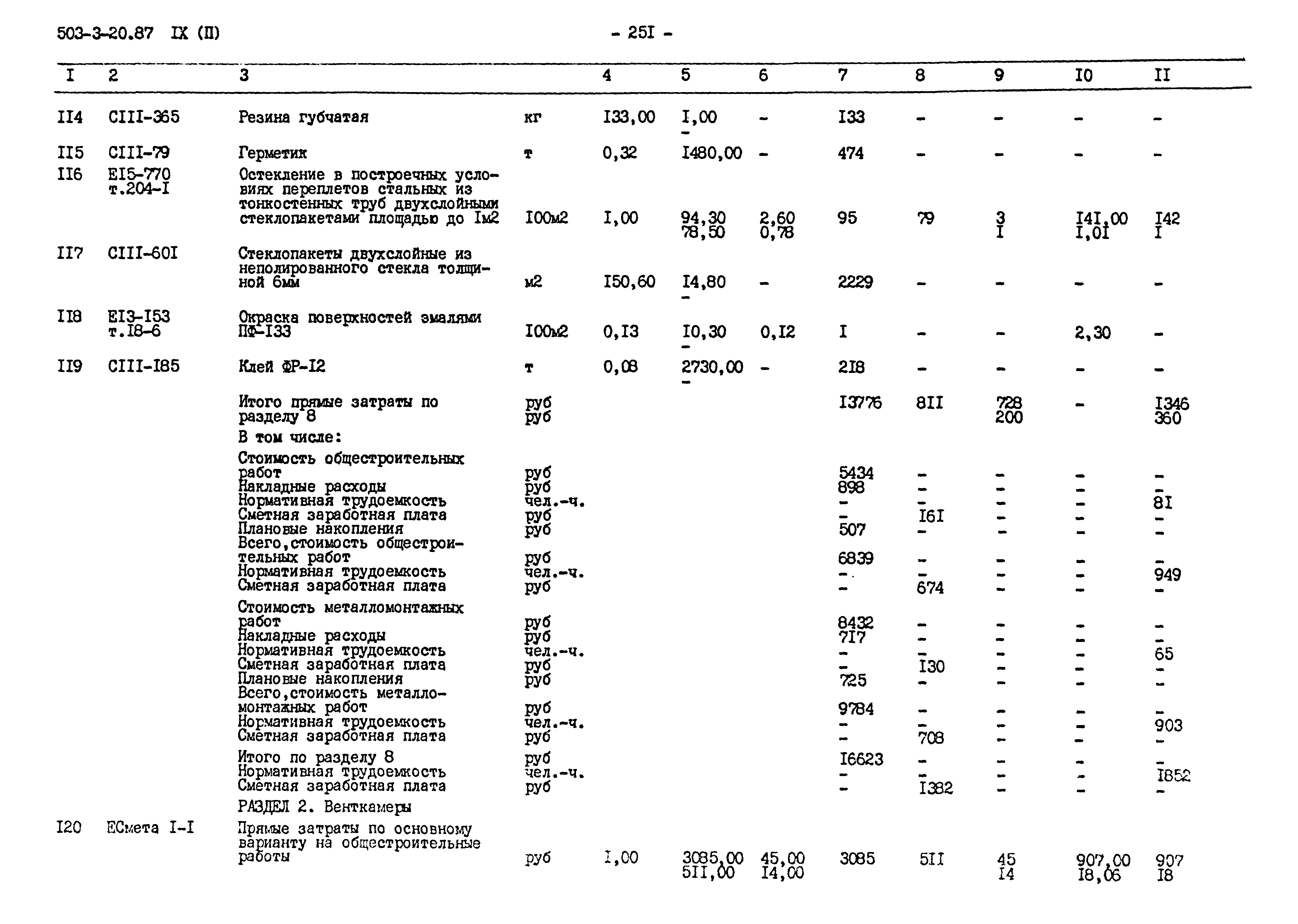 Типовой проект 503-3-20.87