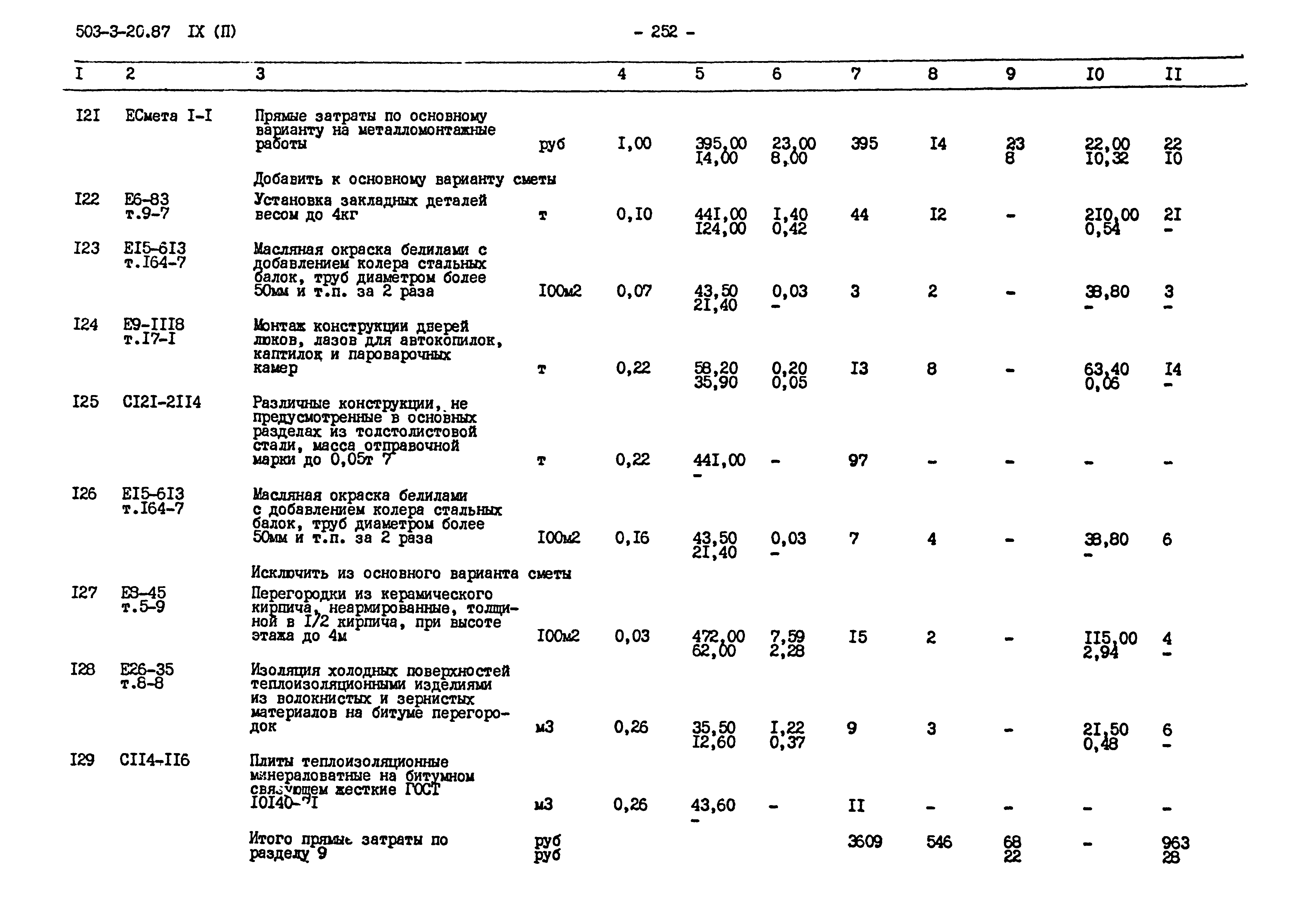 Типовой проект 503-3-20.87
