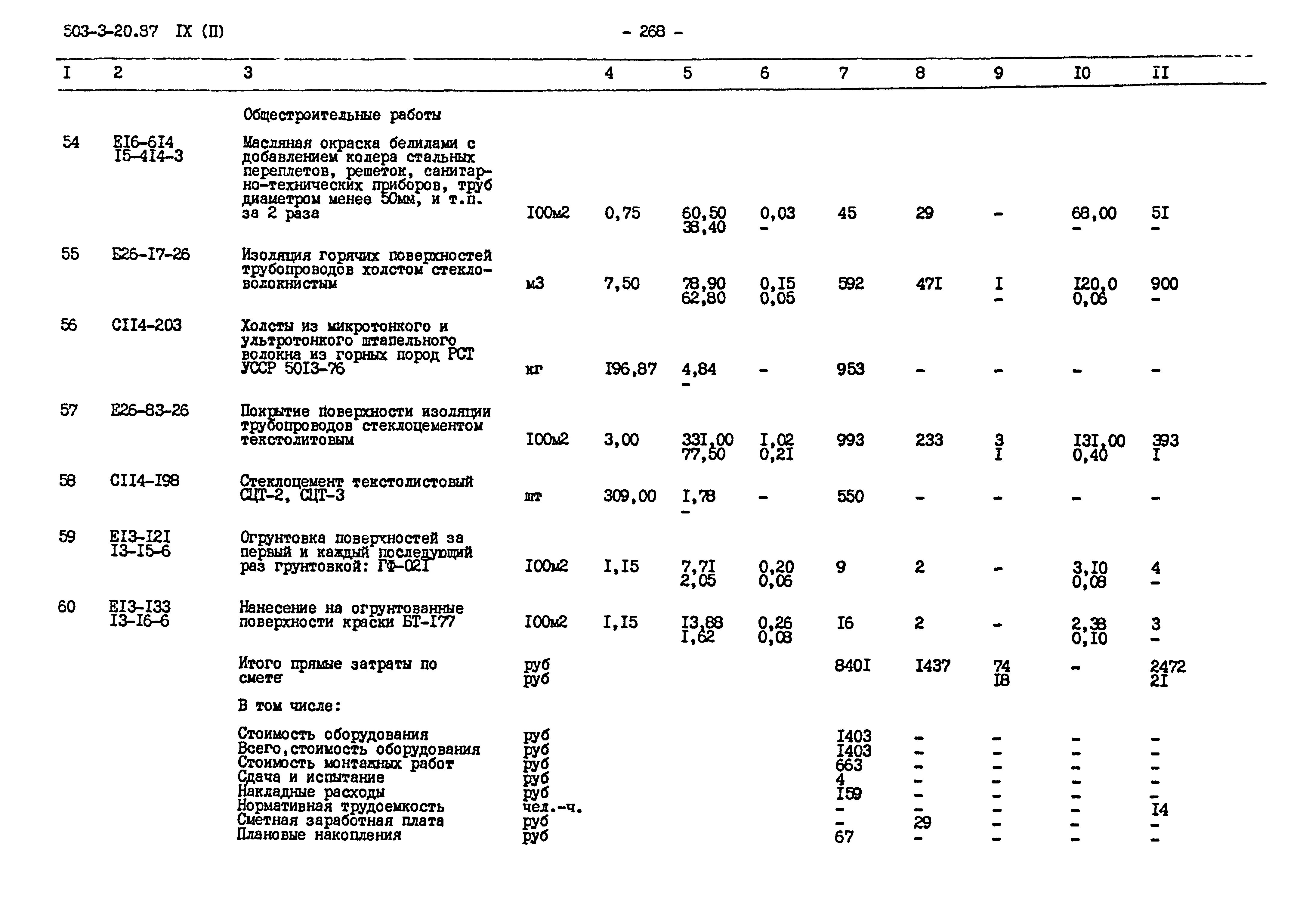 Типовой проект 503-3-20.87