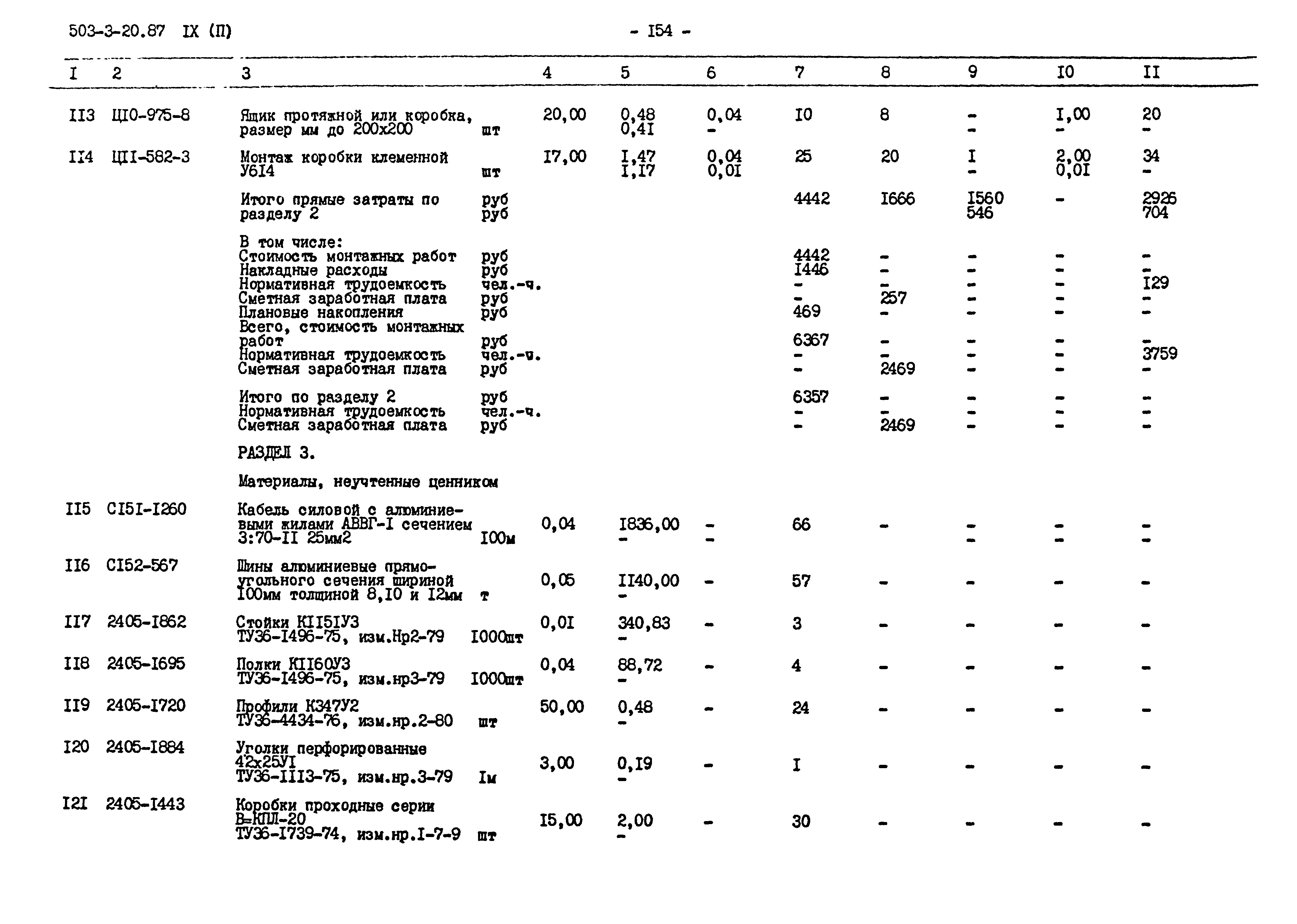 Типовой проект 503-3-20.87