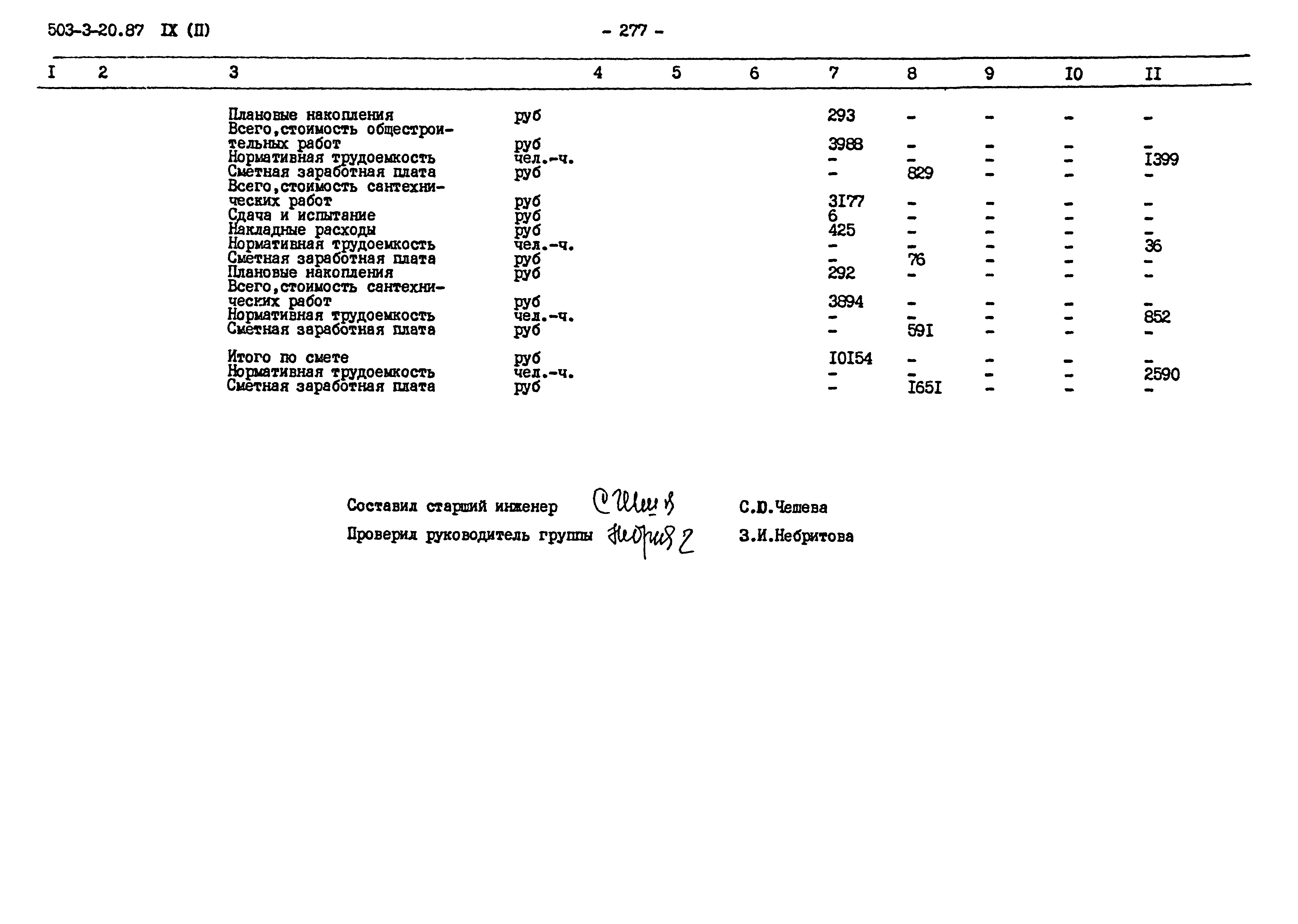 Типовой проект 503-3-20.87