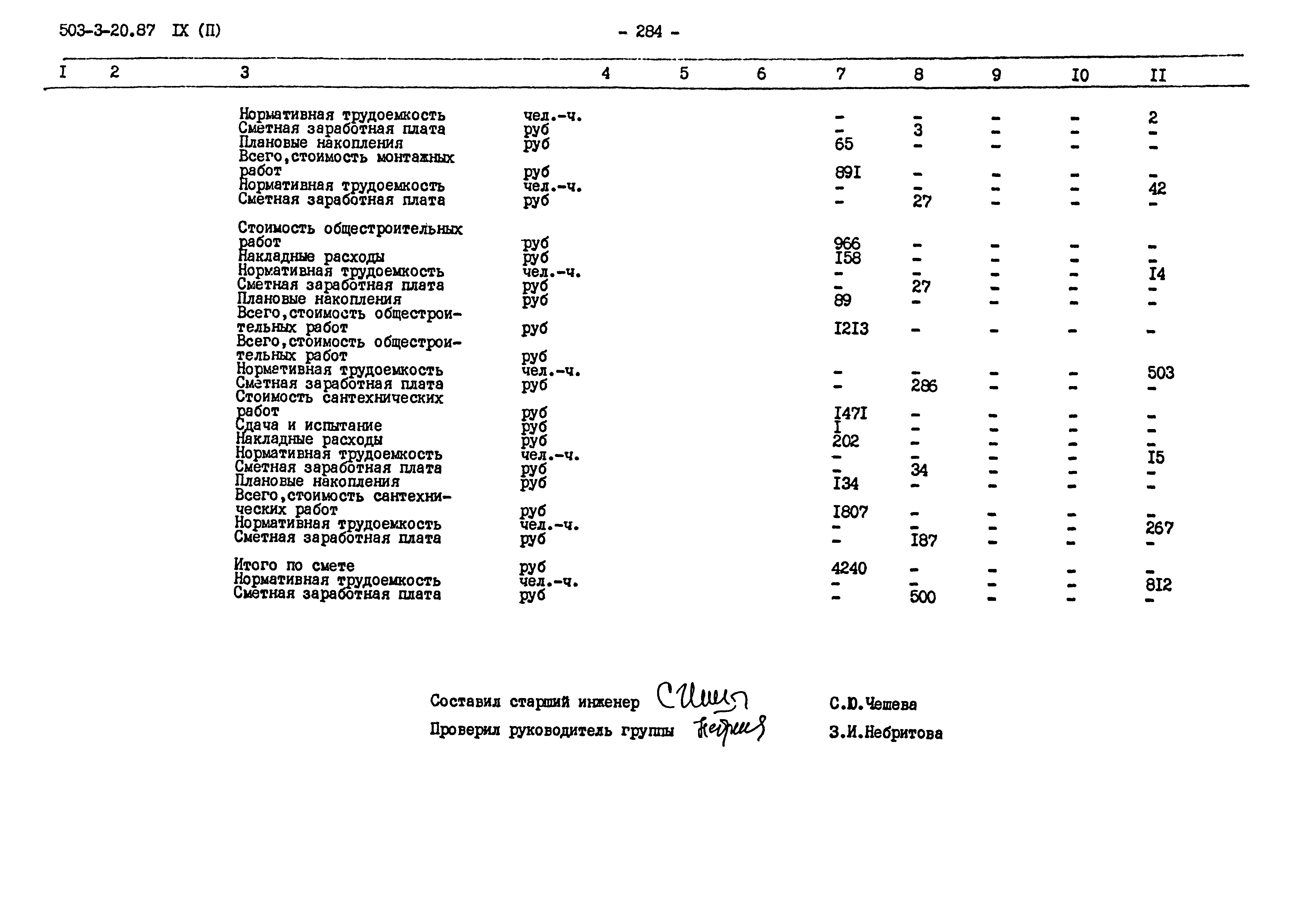 Типовой проект 503-3-20.87