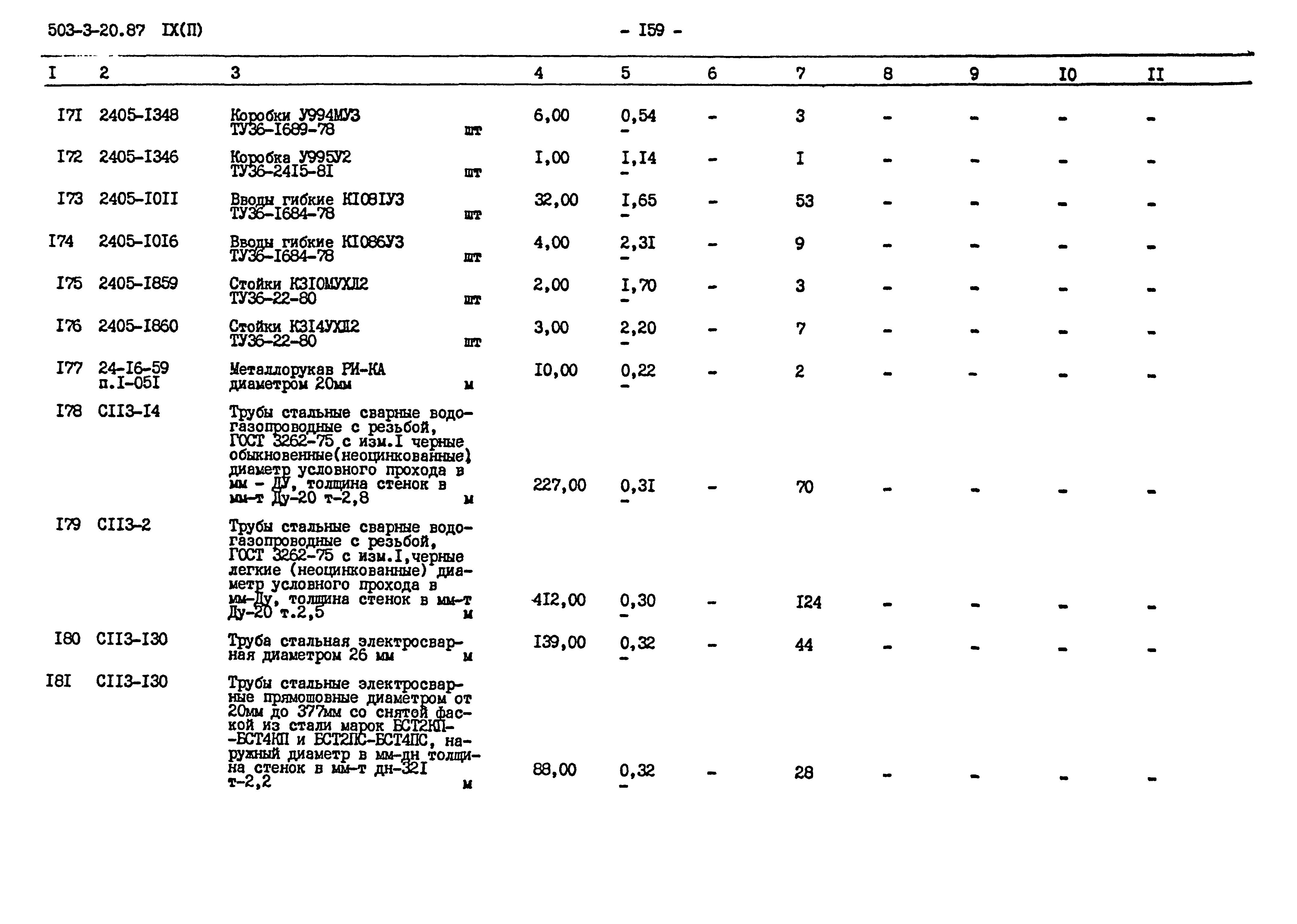 Типовой проект 503-3-20.87