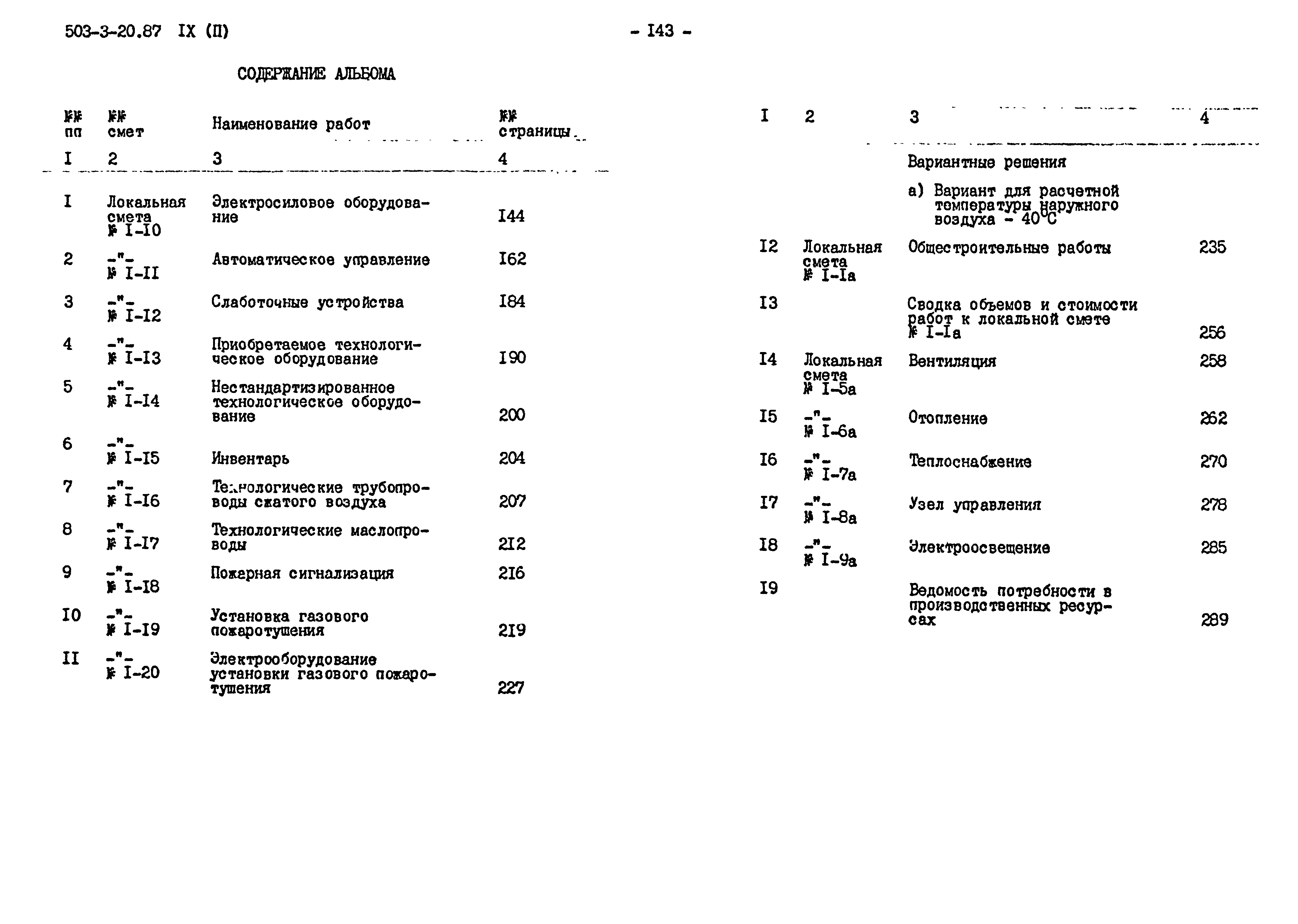 Типовой проект 503-3-20.87