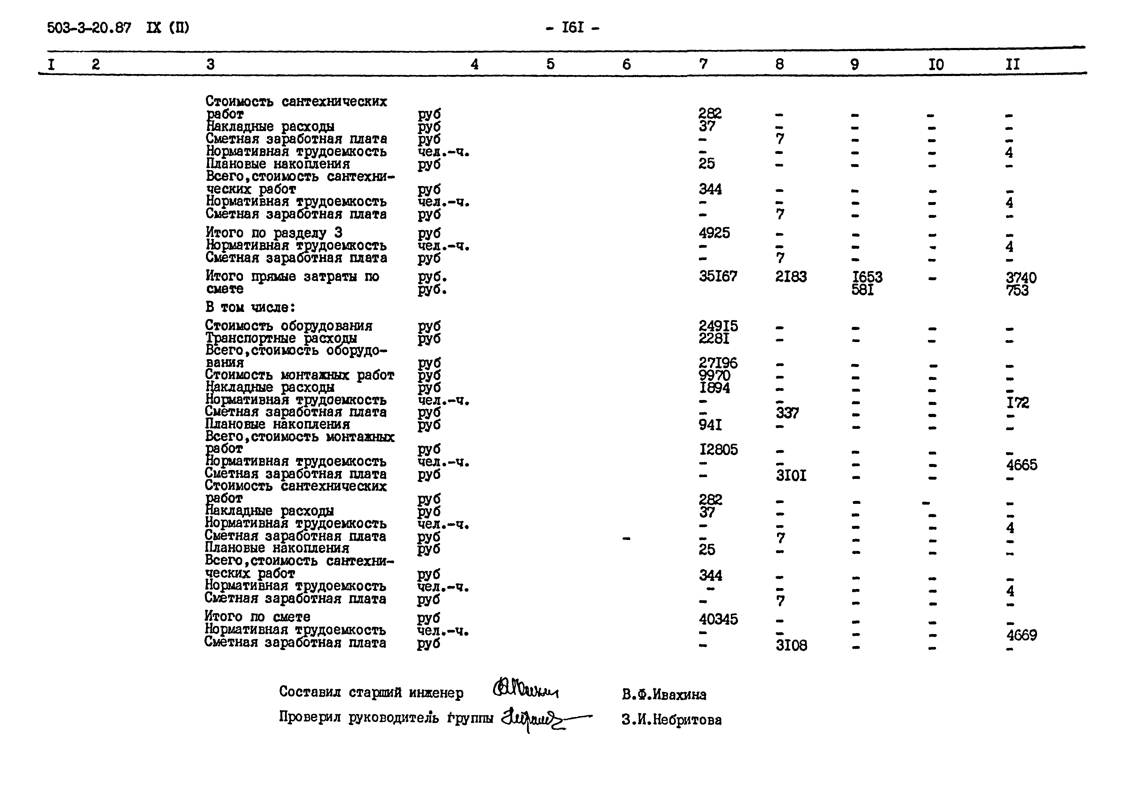 Типовой проект 503-3-20.87