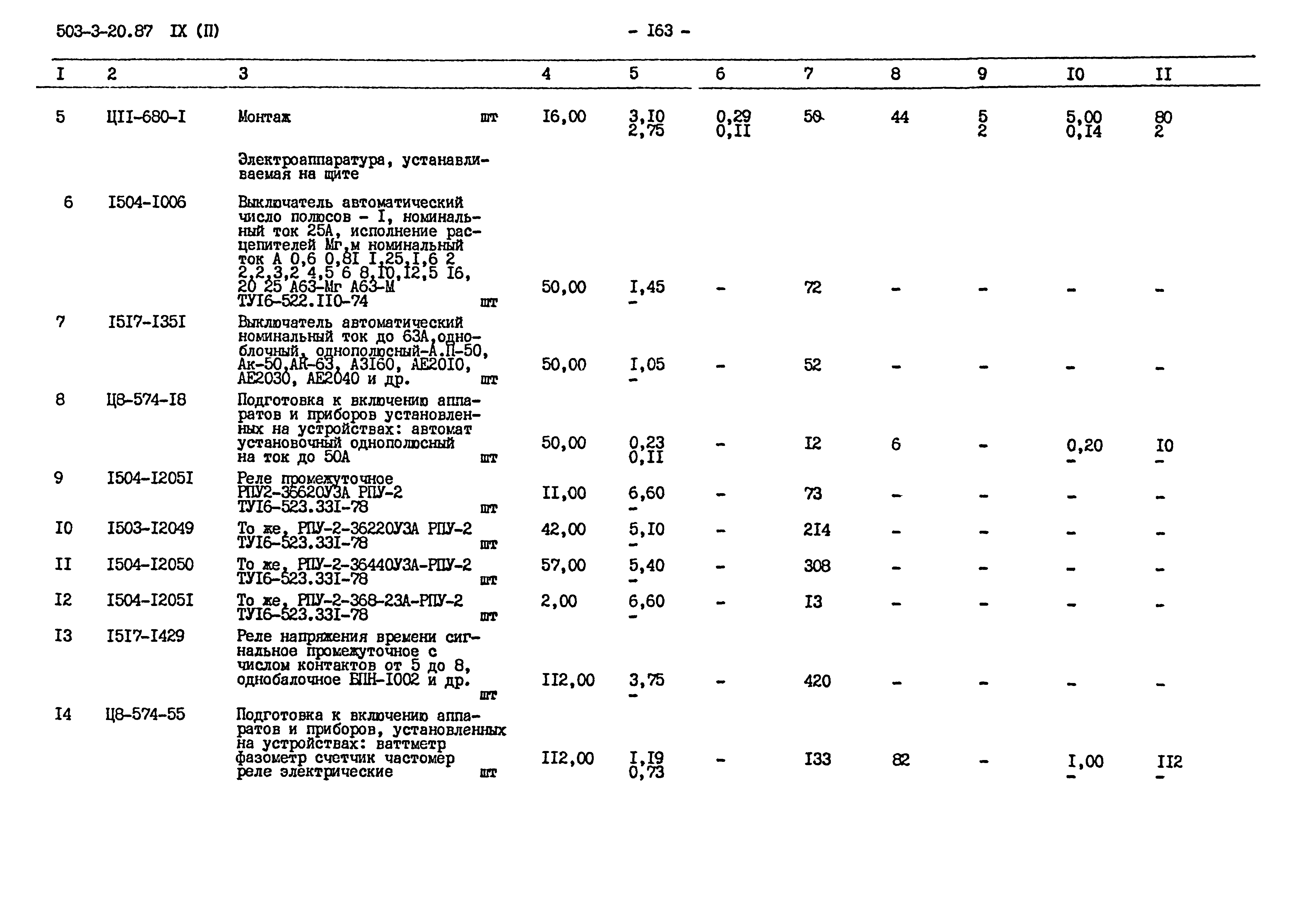 Типовой проект 503-3-20.87