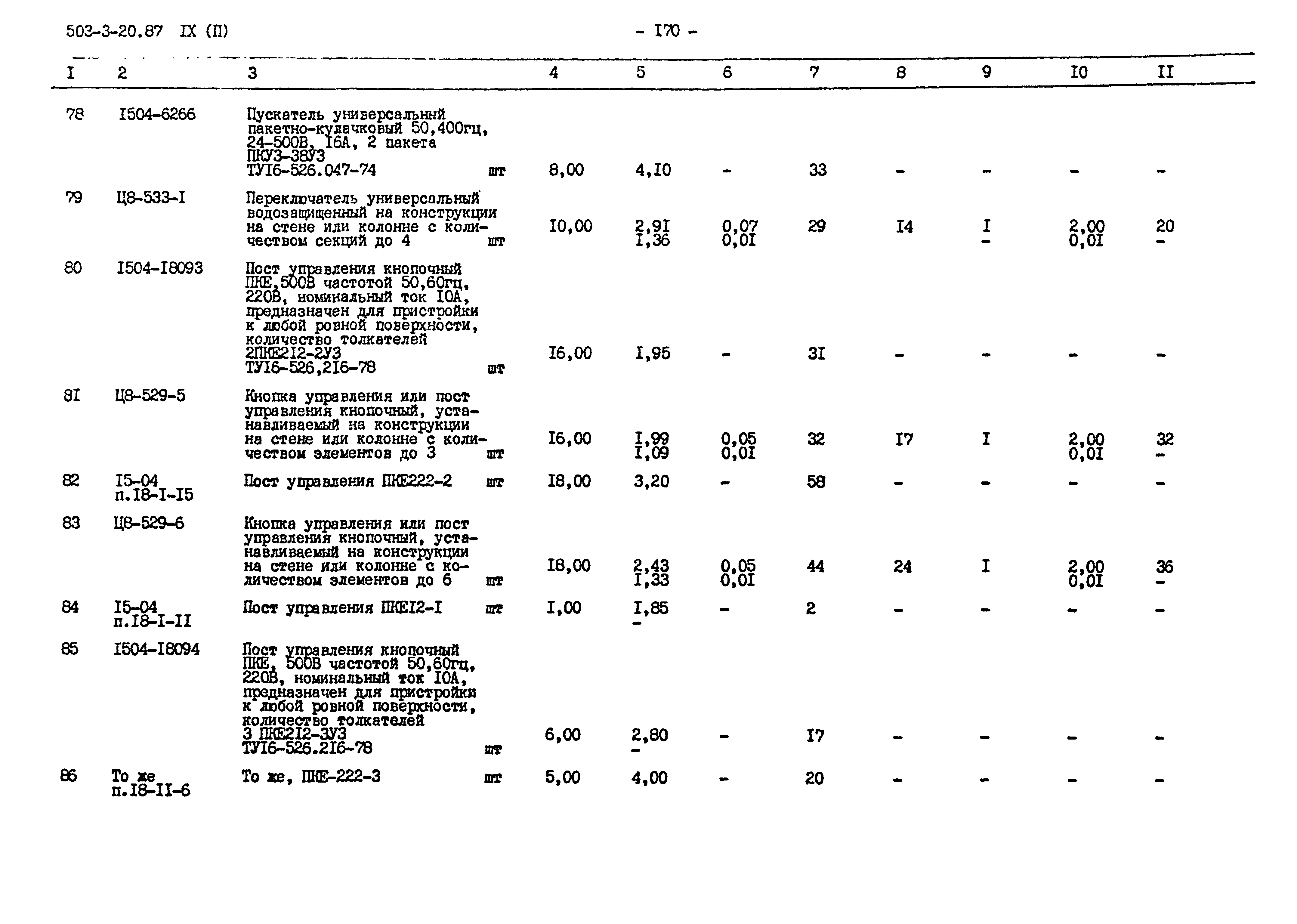 Типовой проект 503-3-20.87