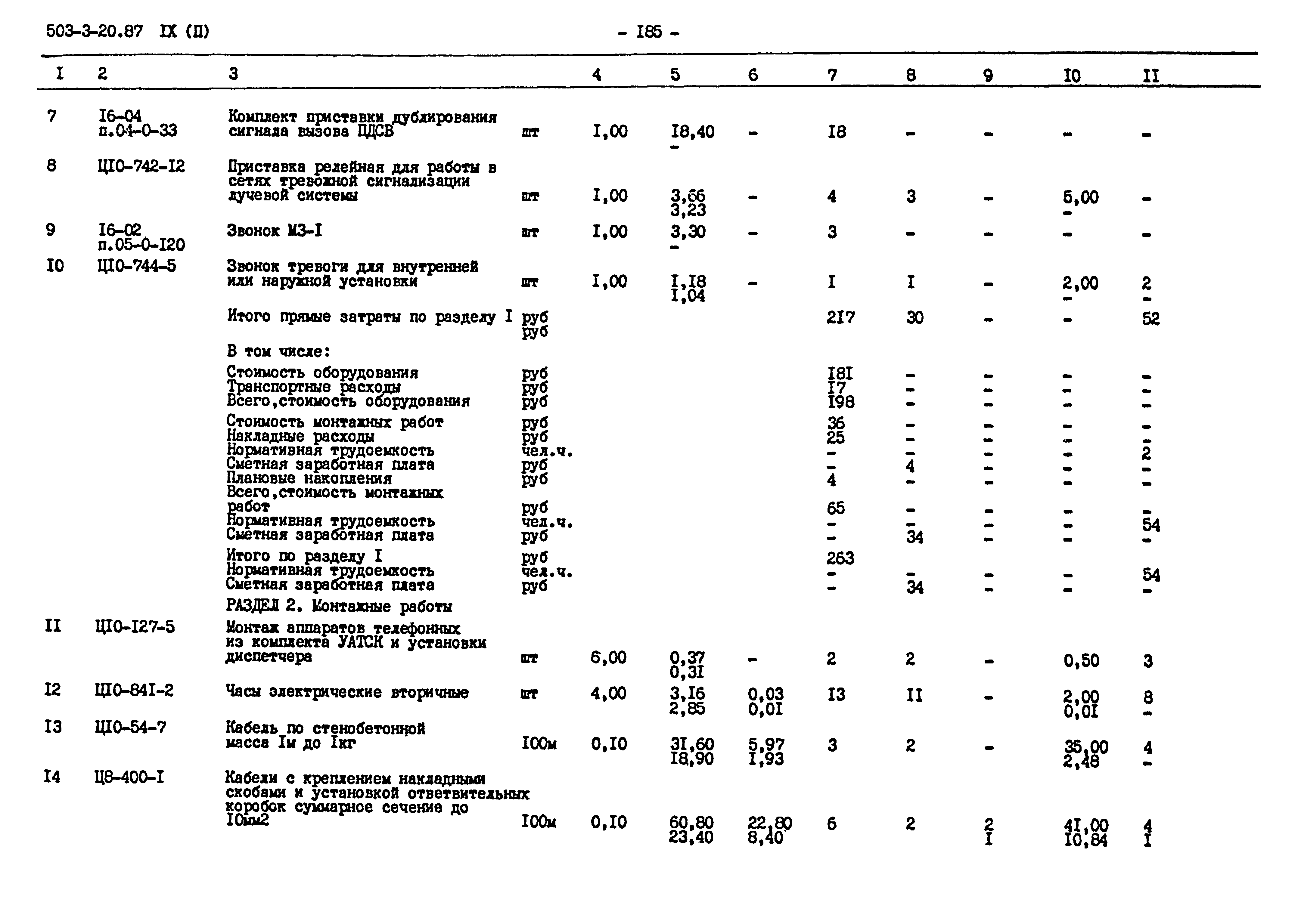 Типовой проект 503-3-20.87