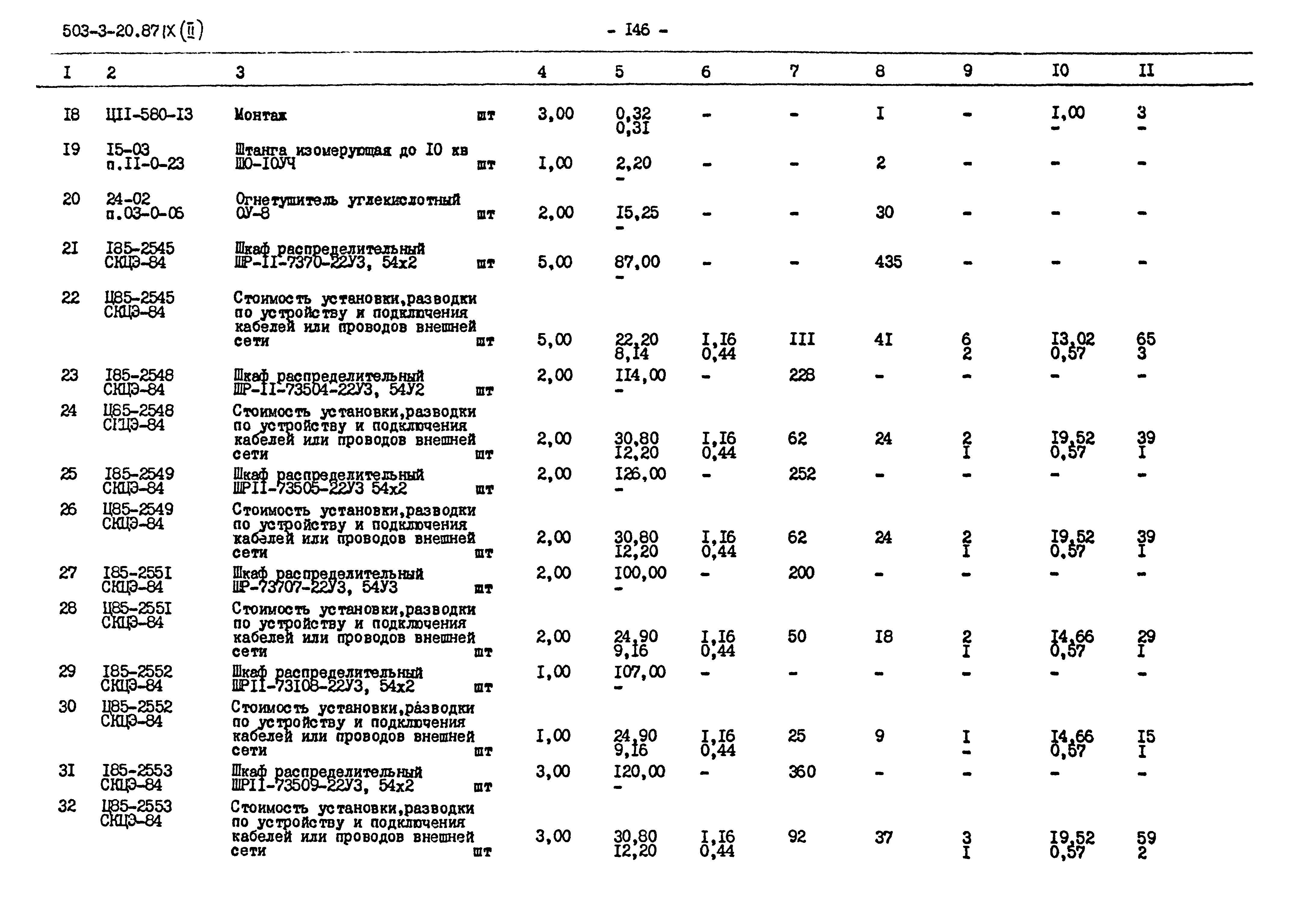 Типовой проект 503-3-20.87