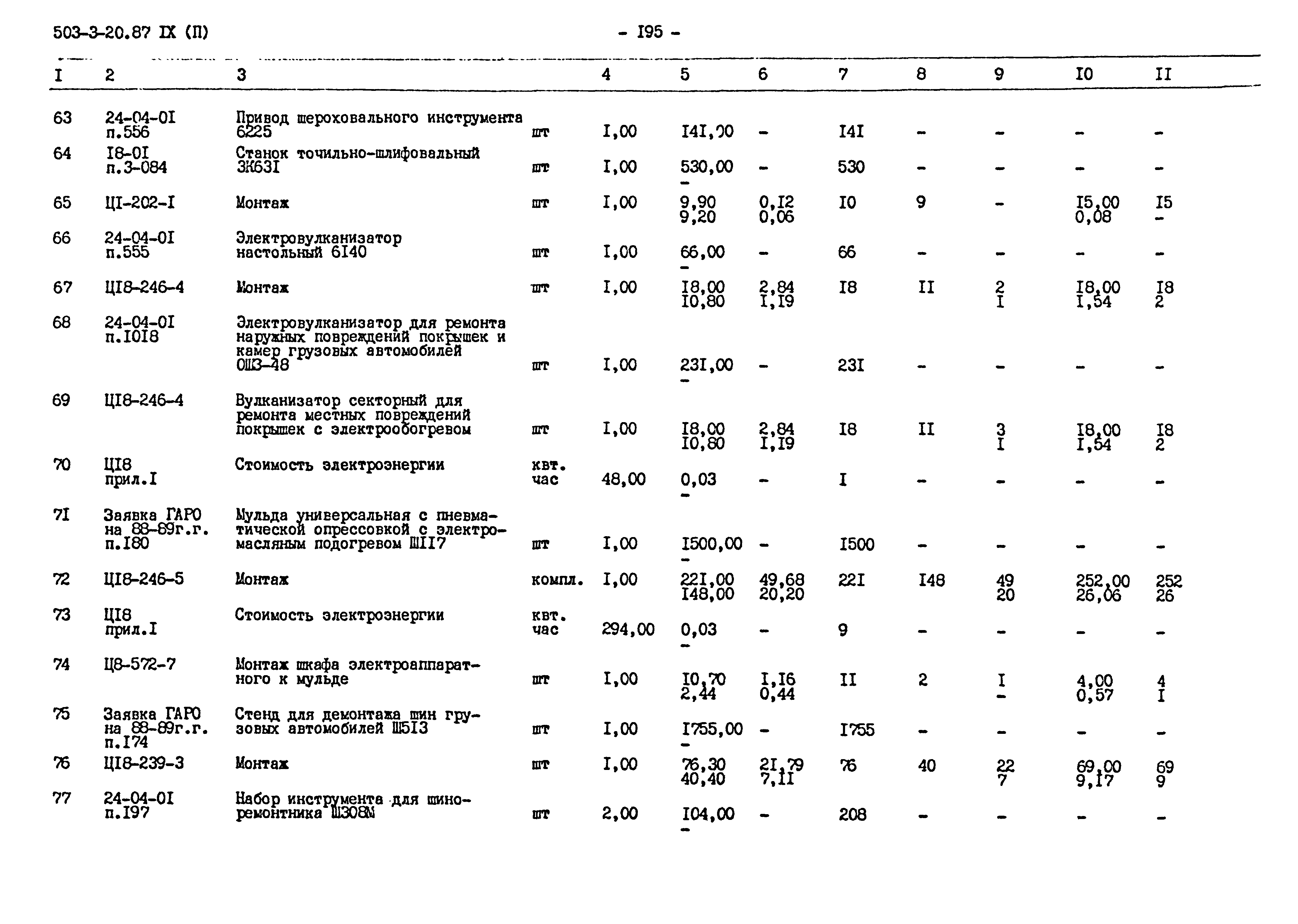 Типовой проект 503-3-20.87