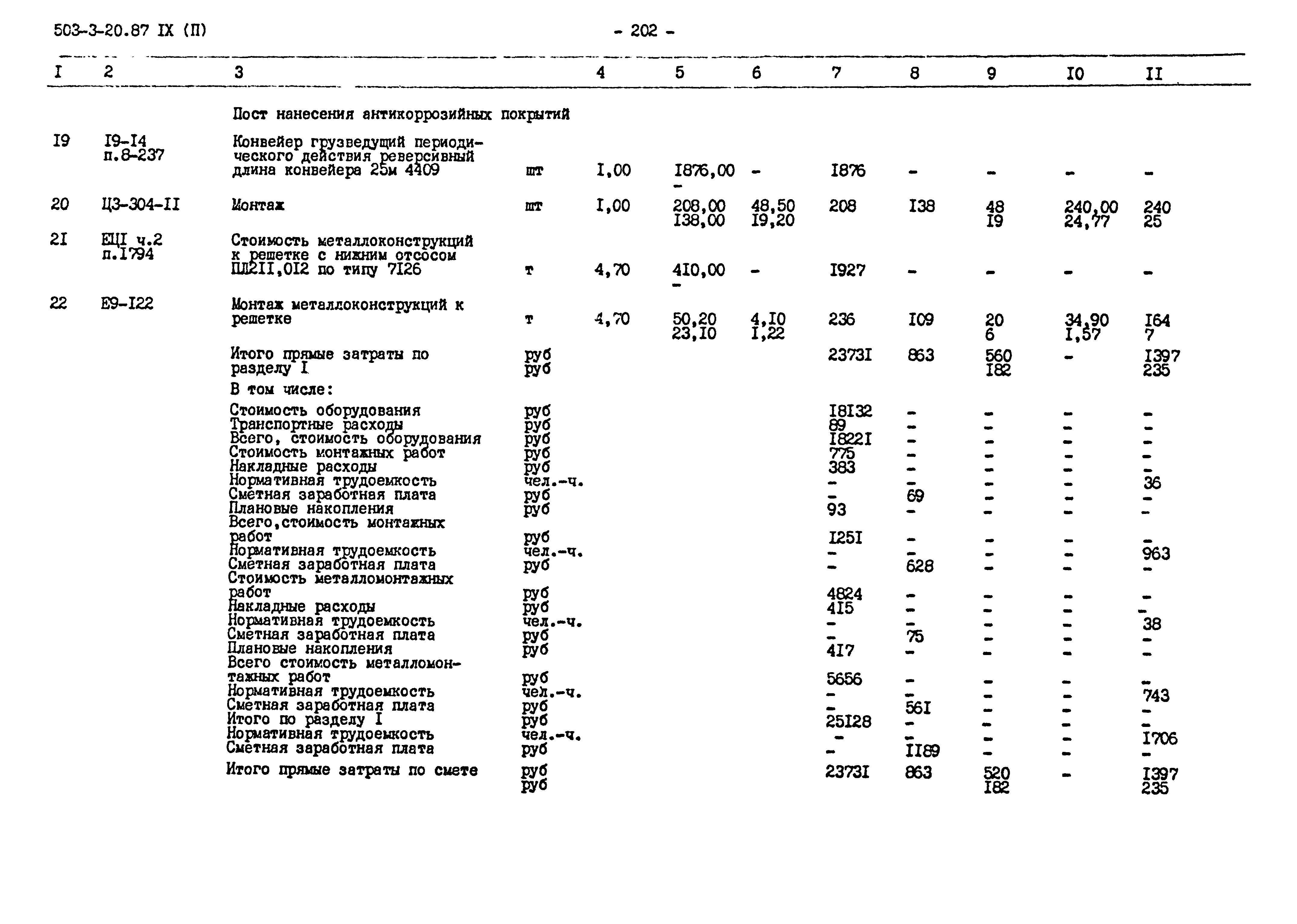 Типовой проект 503-3-20.87