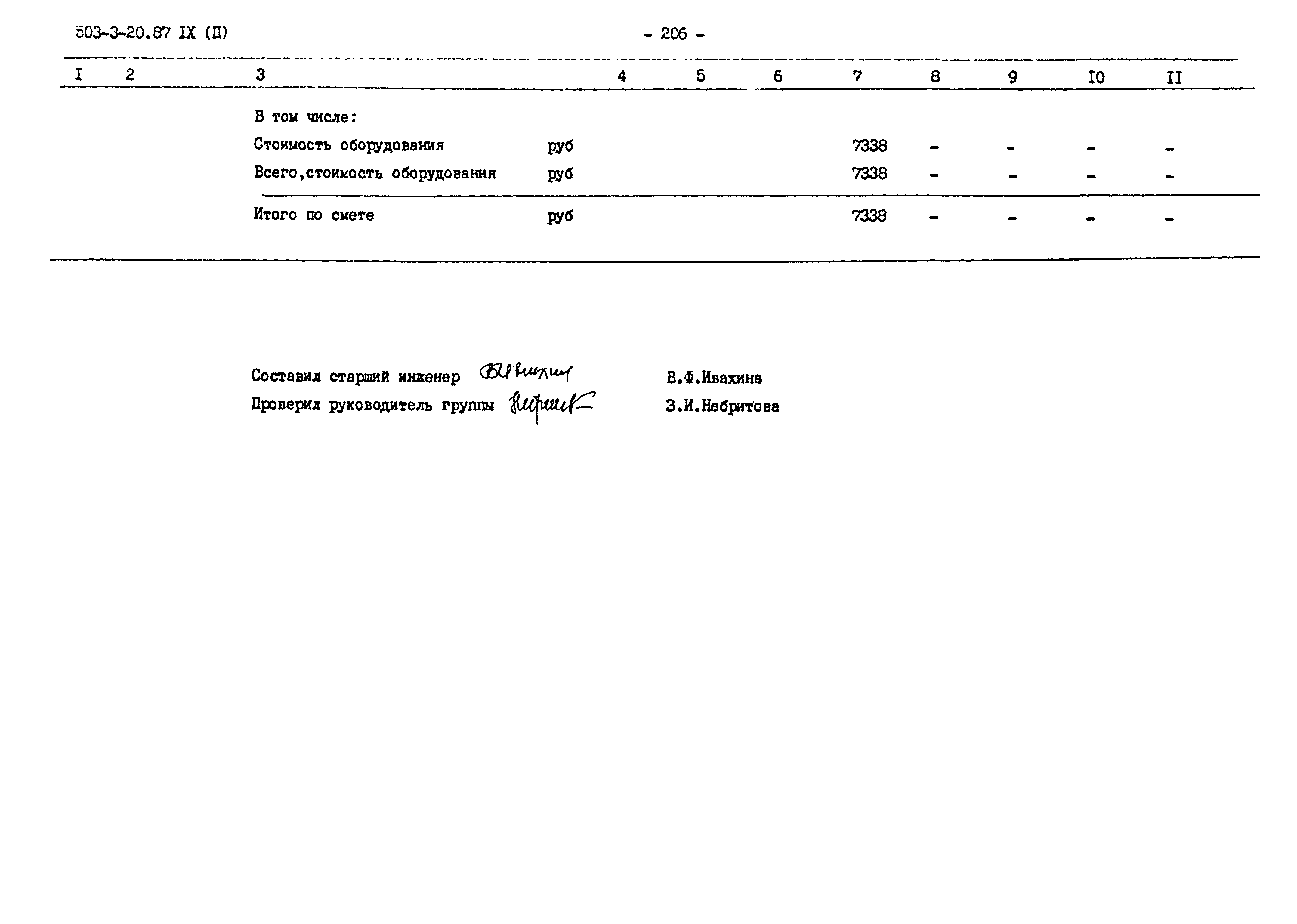 Типовой проект 503-3-20.87