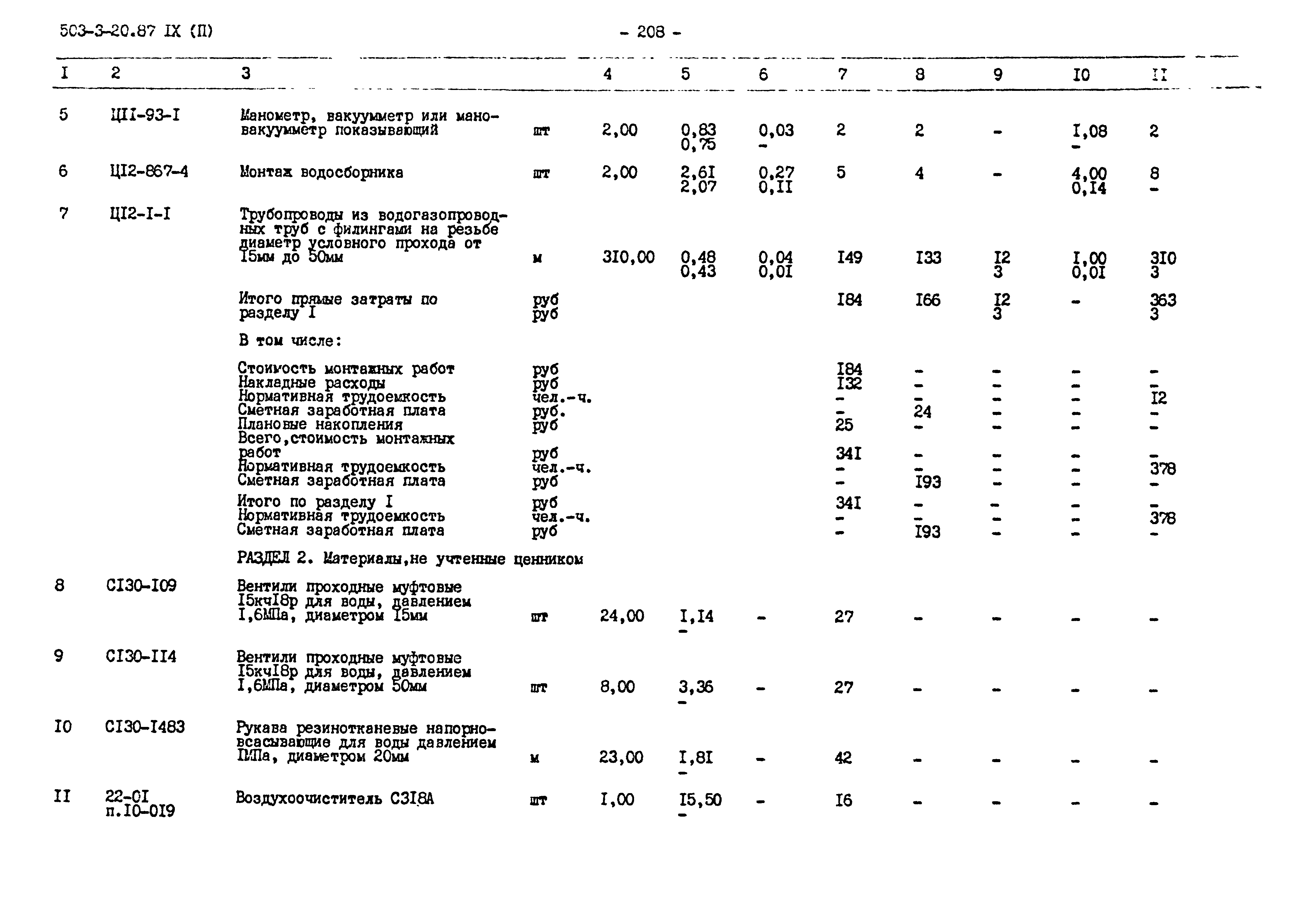 Типовой проект 503-3-20.87
