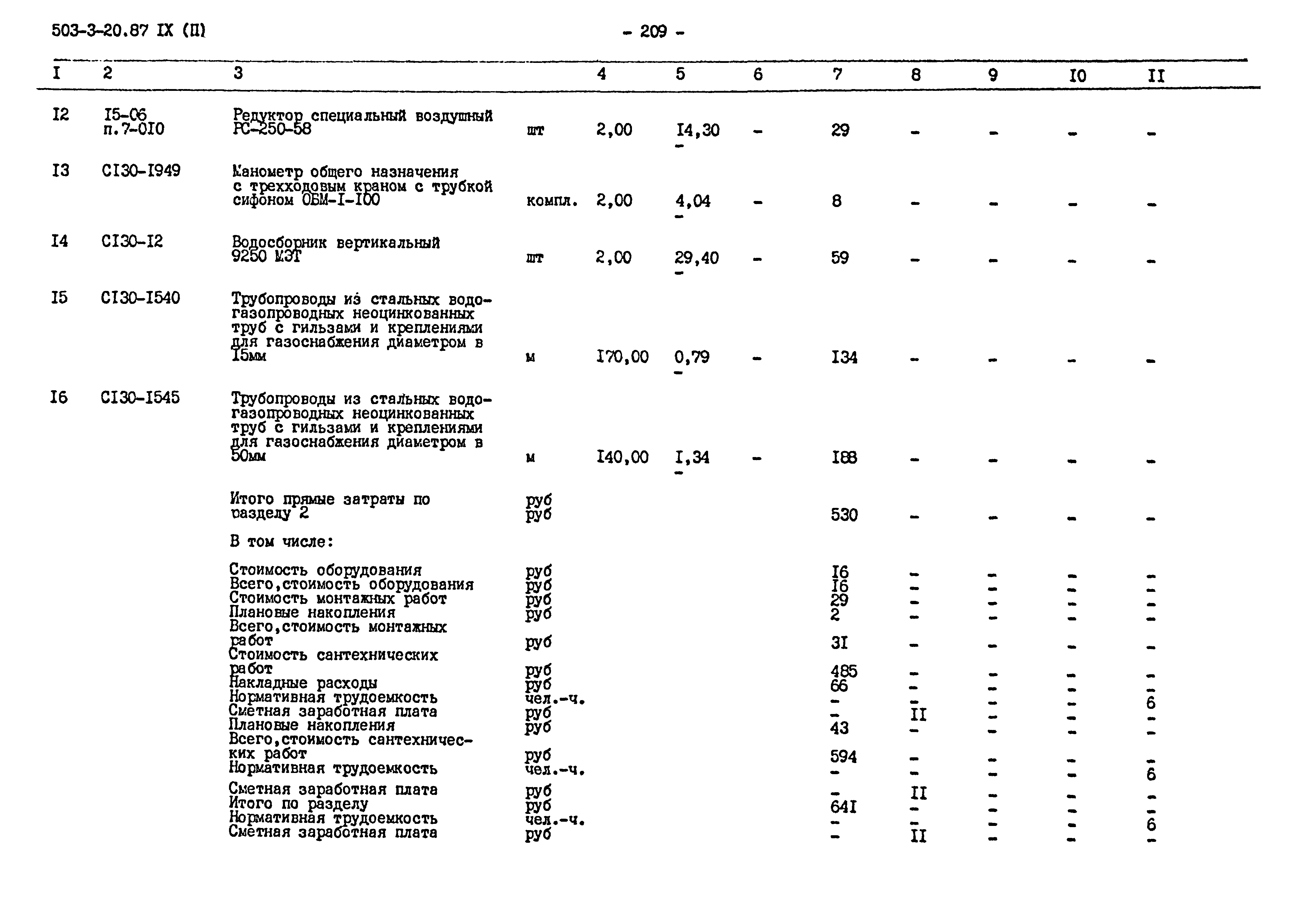 Типовой проект 503-3-20.87