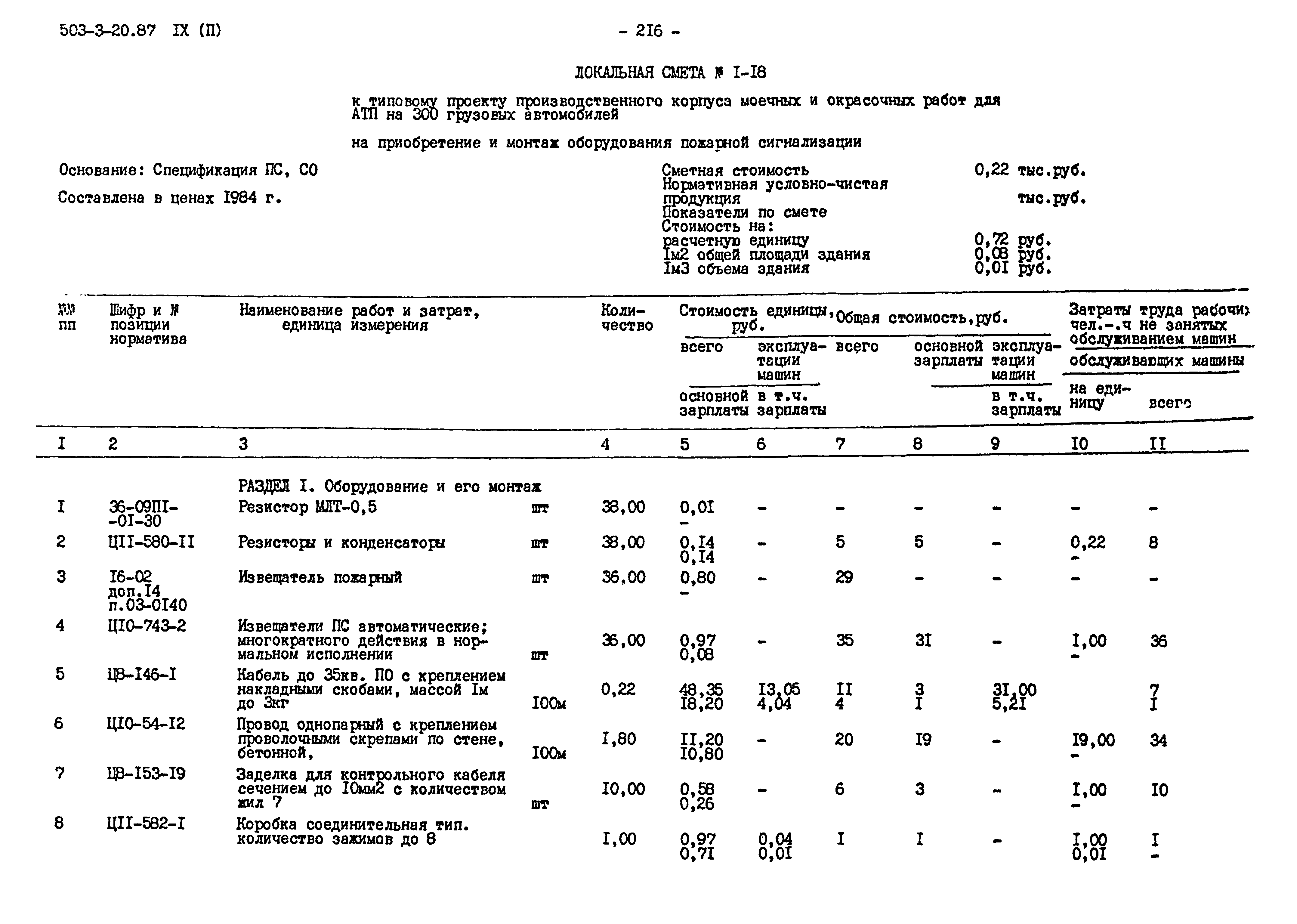 Типовой проект 503-3-20.87