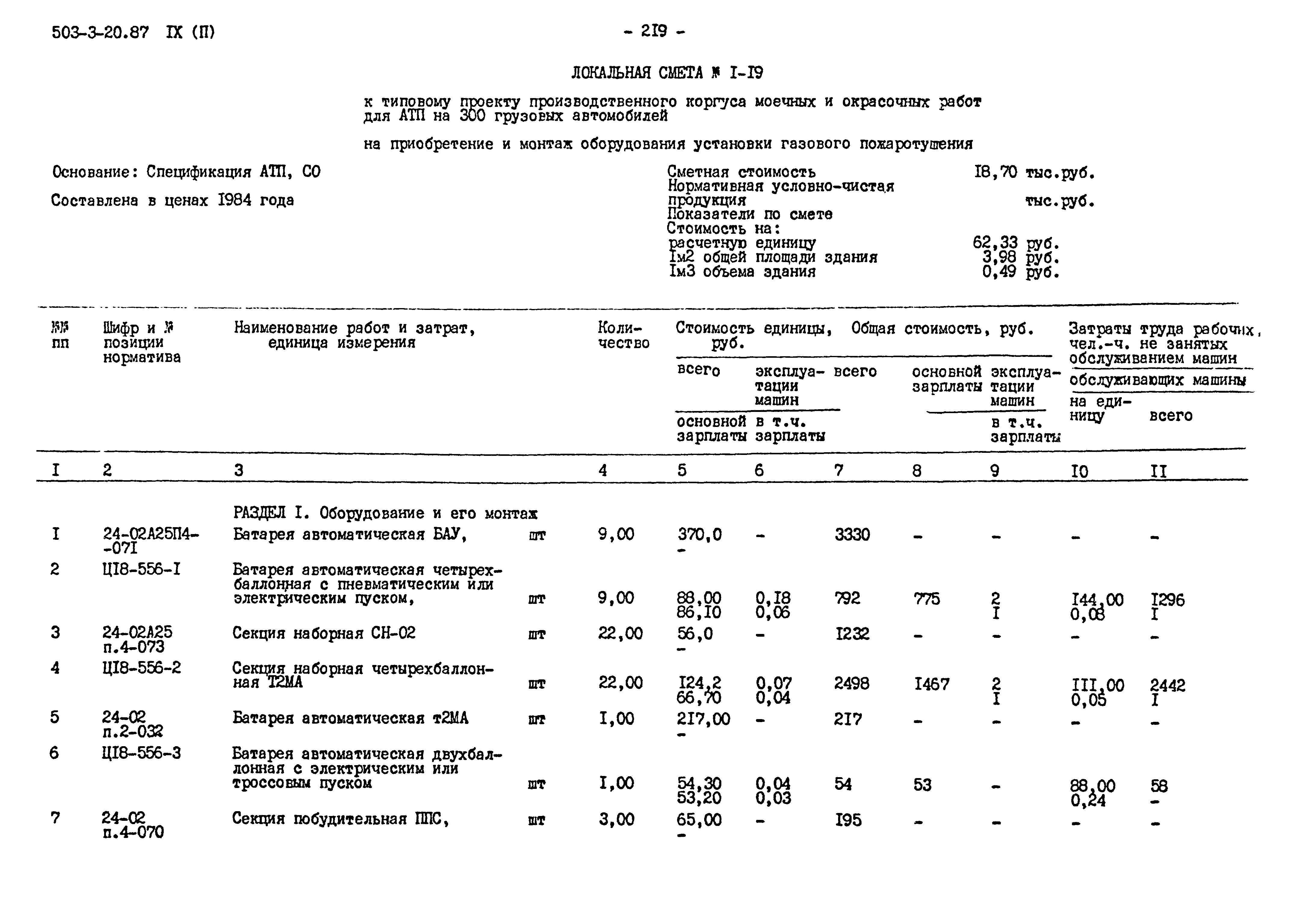 Типовой проект 503-3-20.87