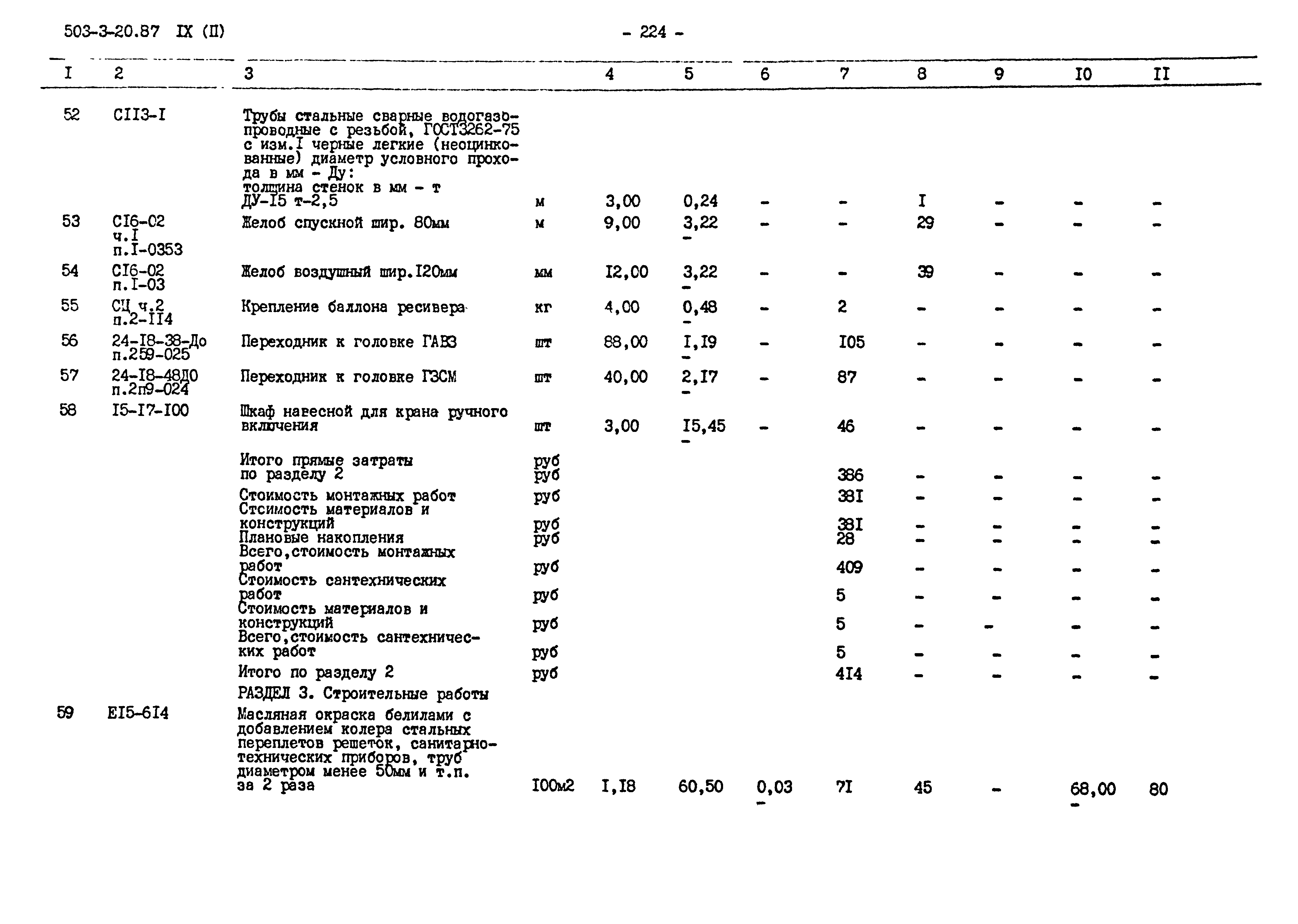 Типовой проект 503-3-20.87