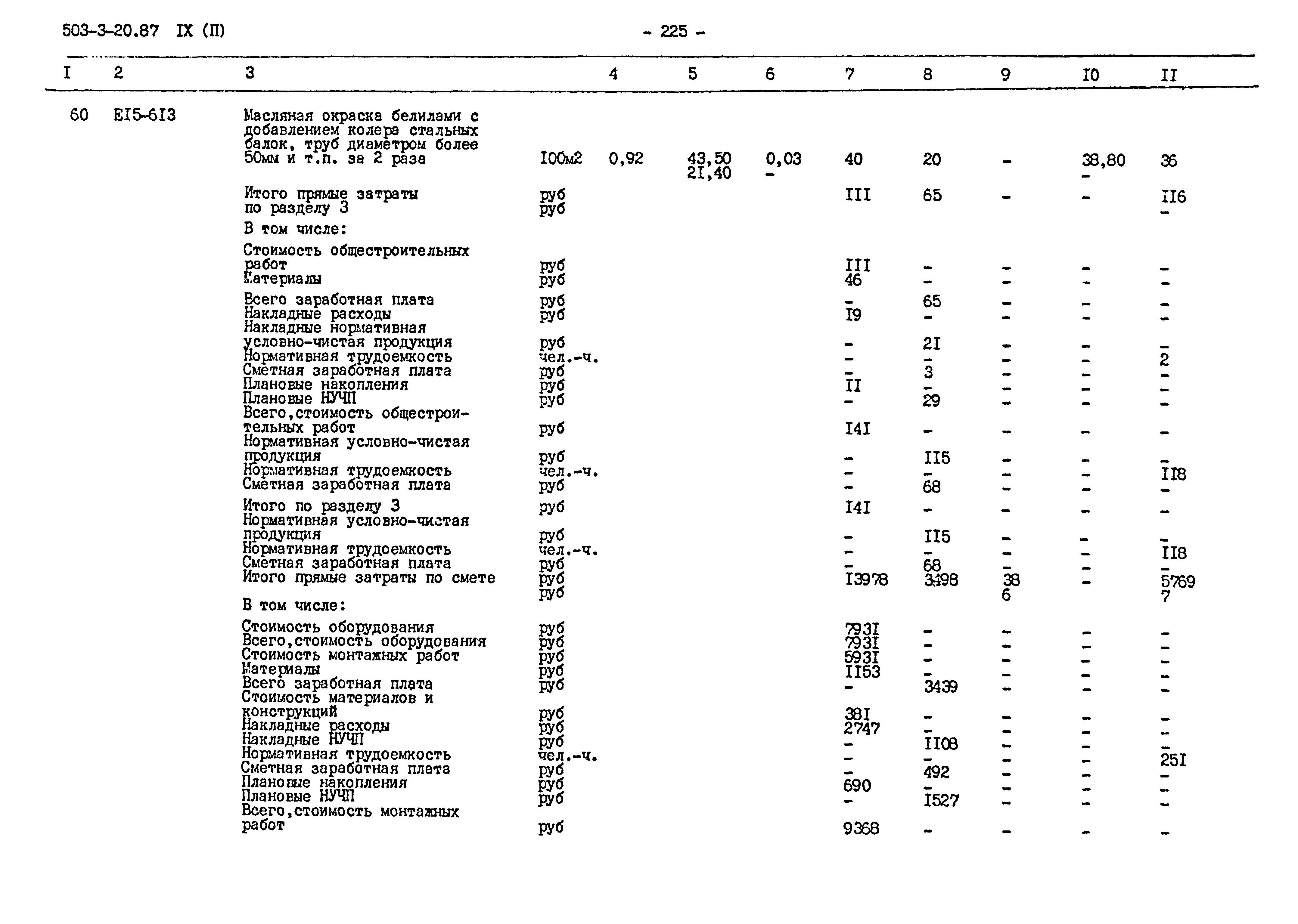 Типовой проект 503-3-20.87