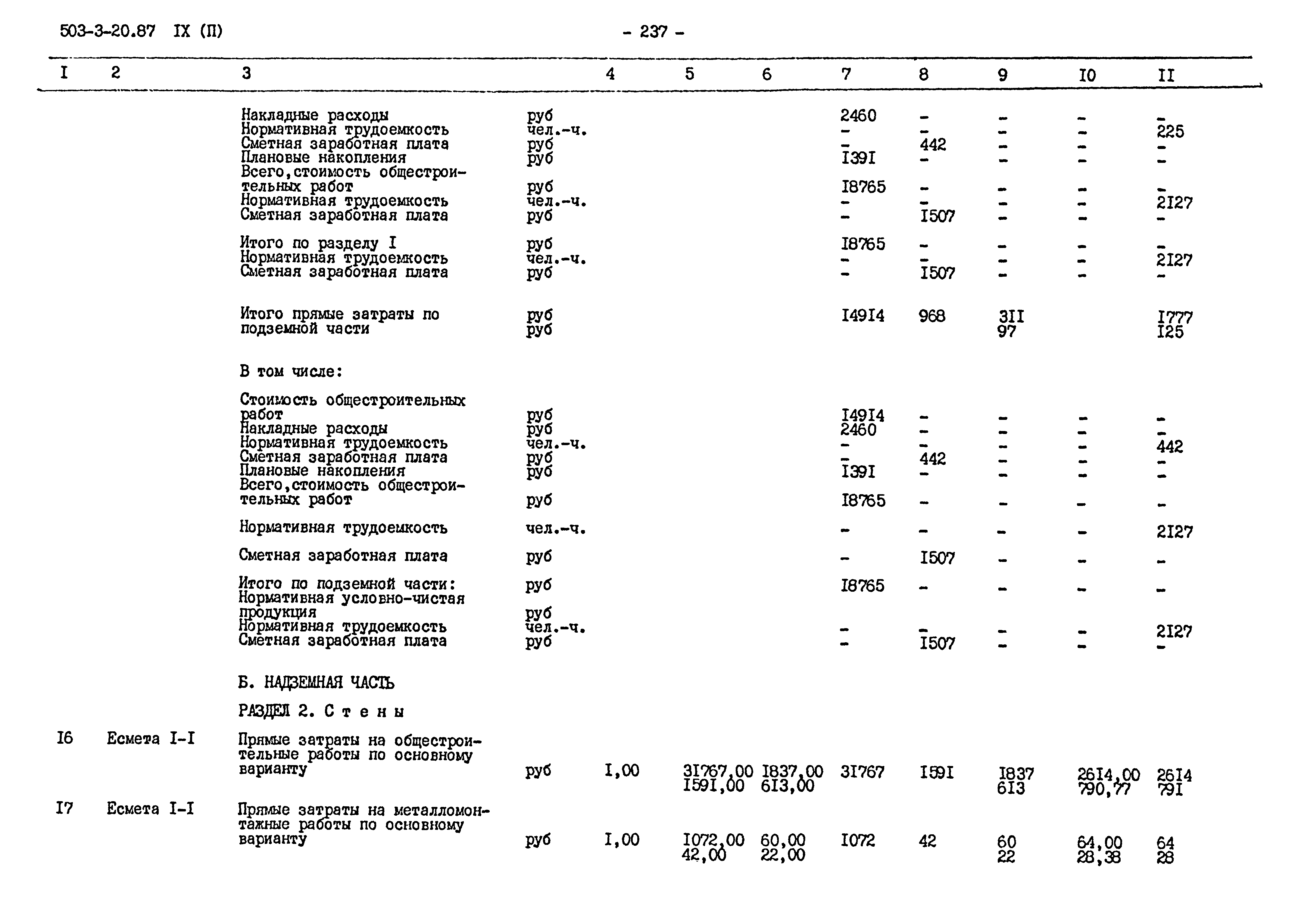 Типовой проект 503-3-20.87