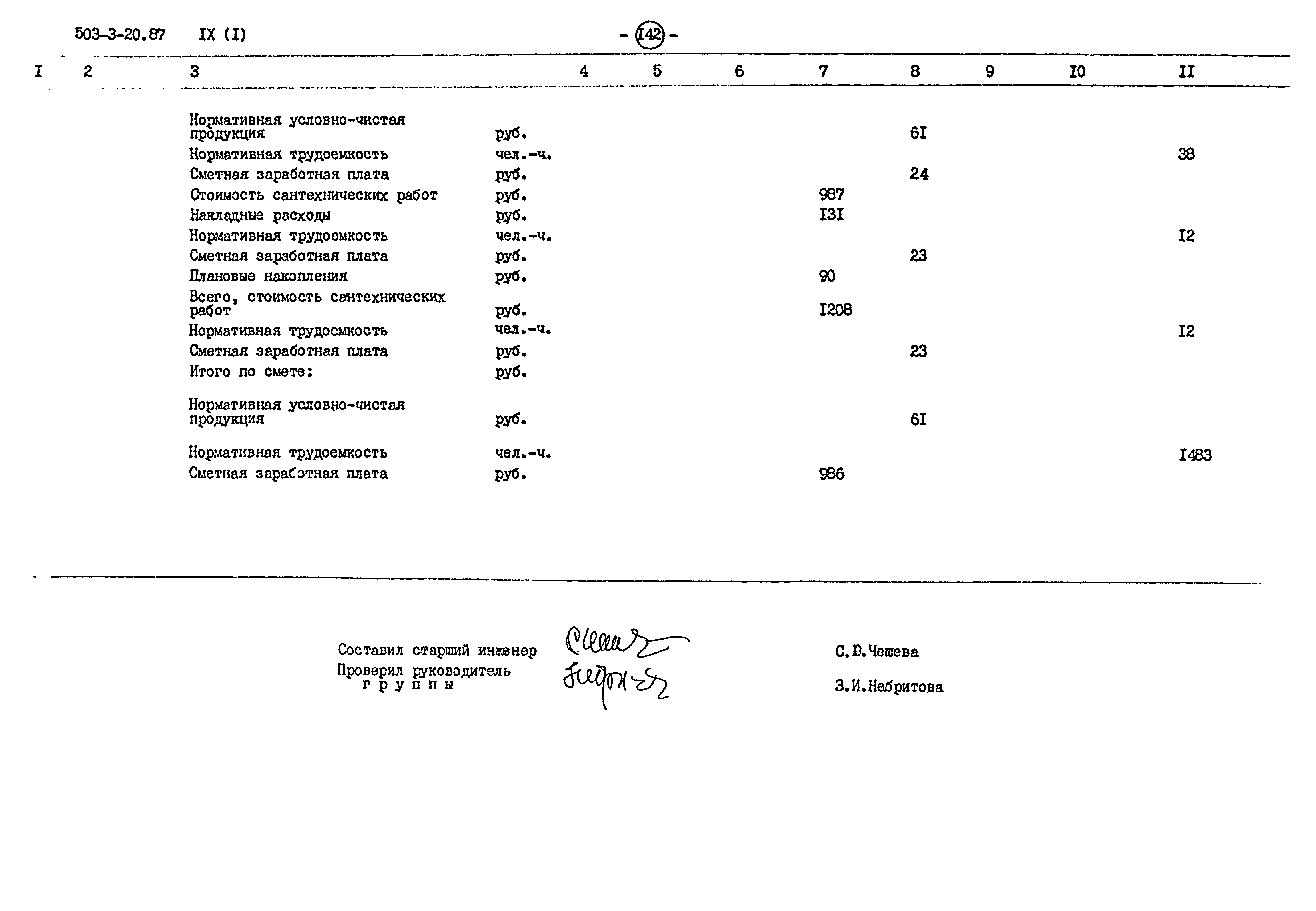 Типовой проект 503-3-20.87