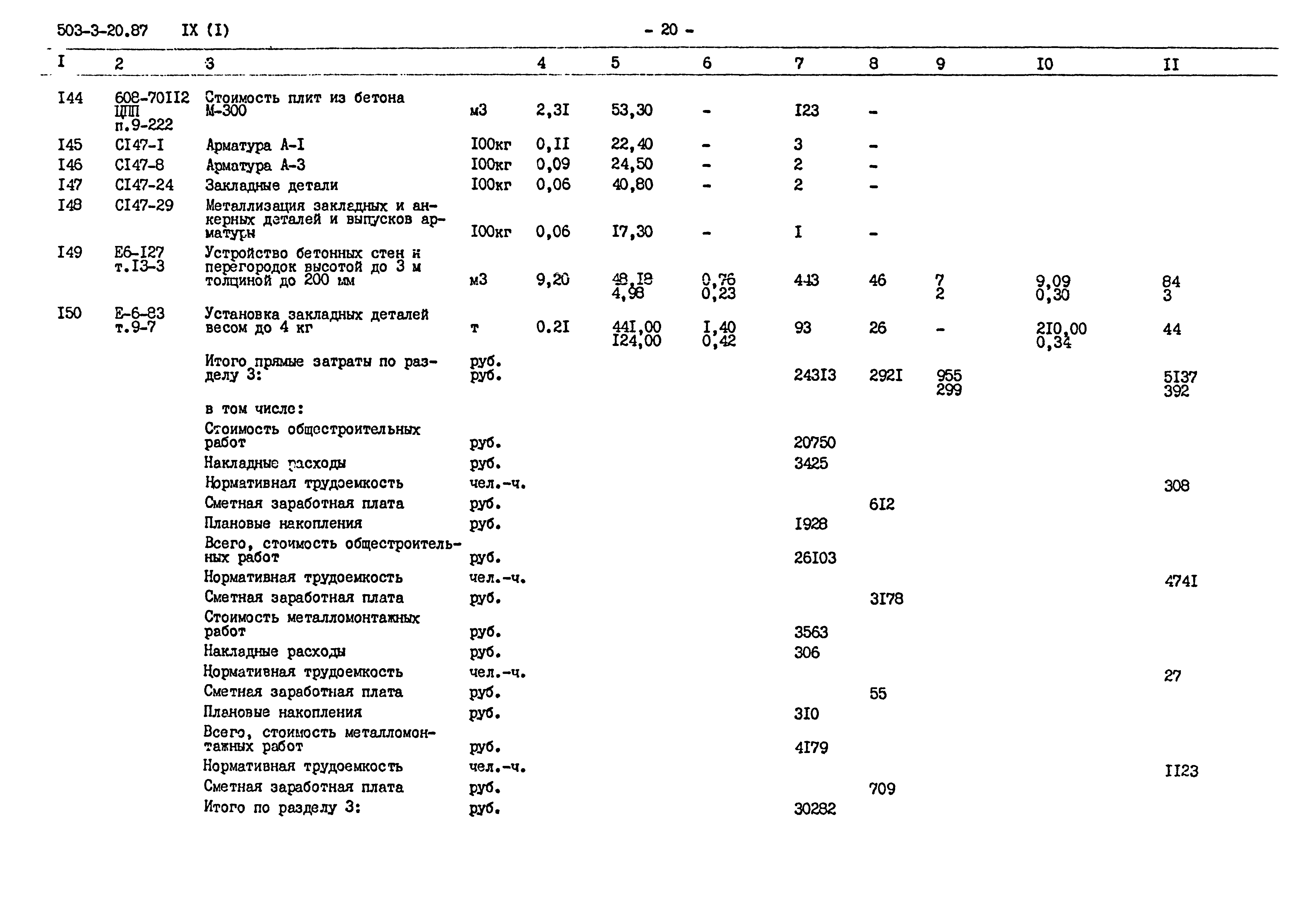 Типовой проект 503-3-20.87