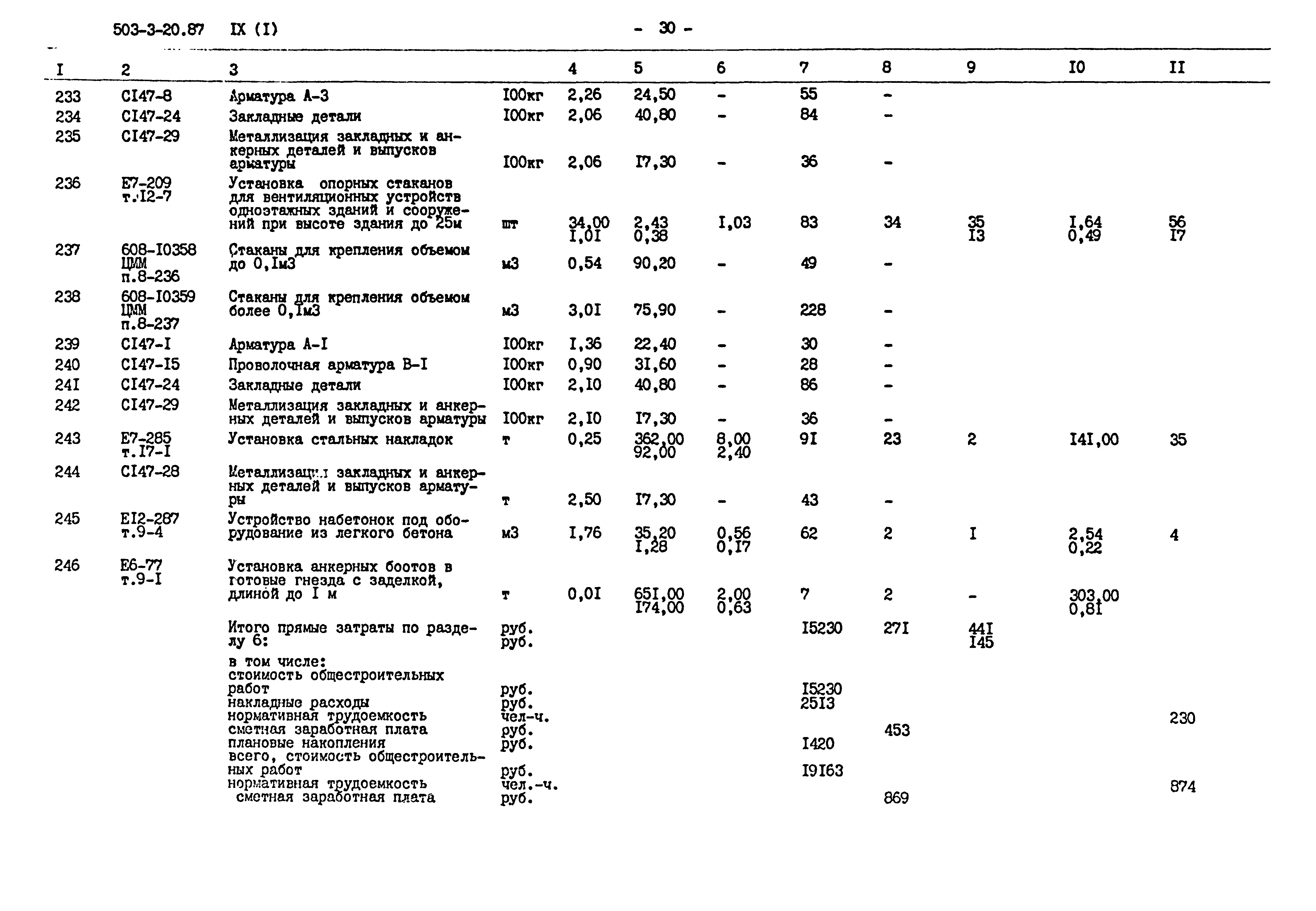 Типовой проект 503-3-20.87