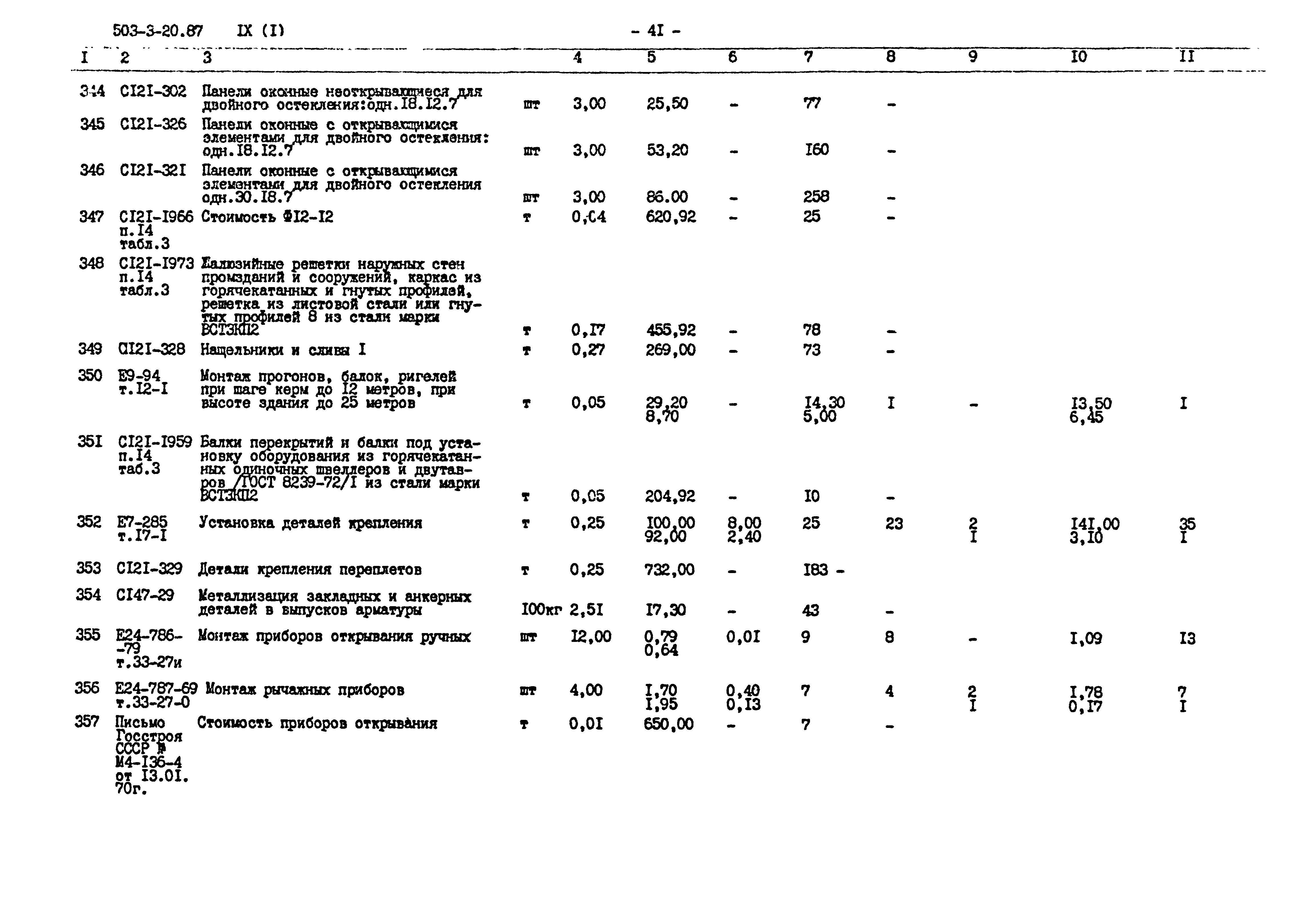 Типовой проект 503-3-20.87