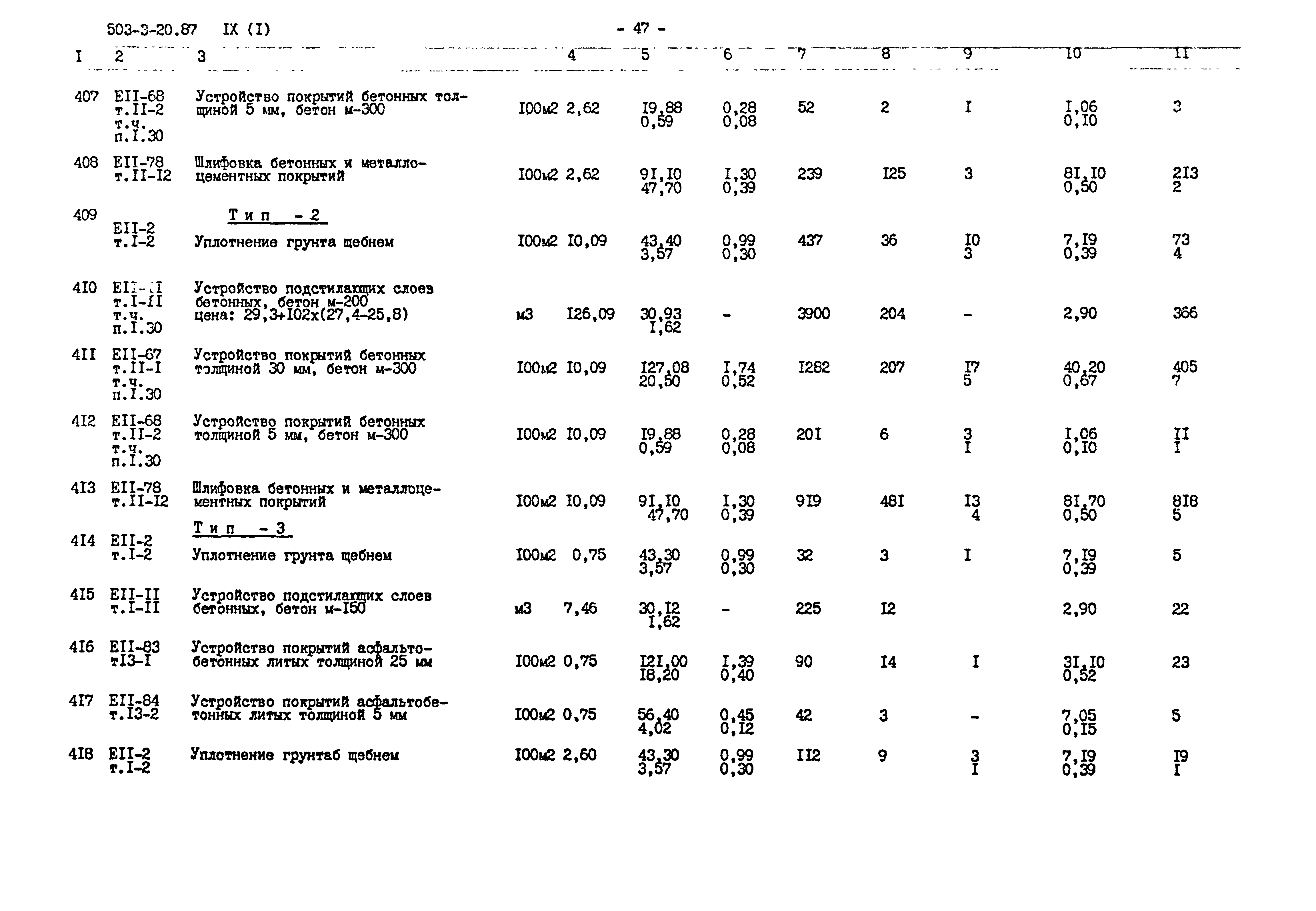 Типовой проект 503-3-20.87