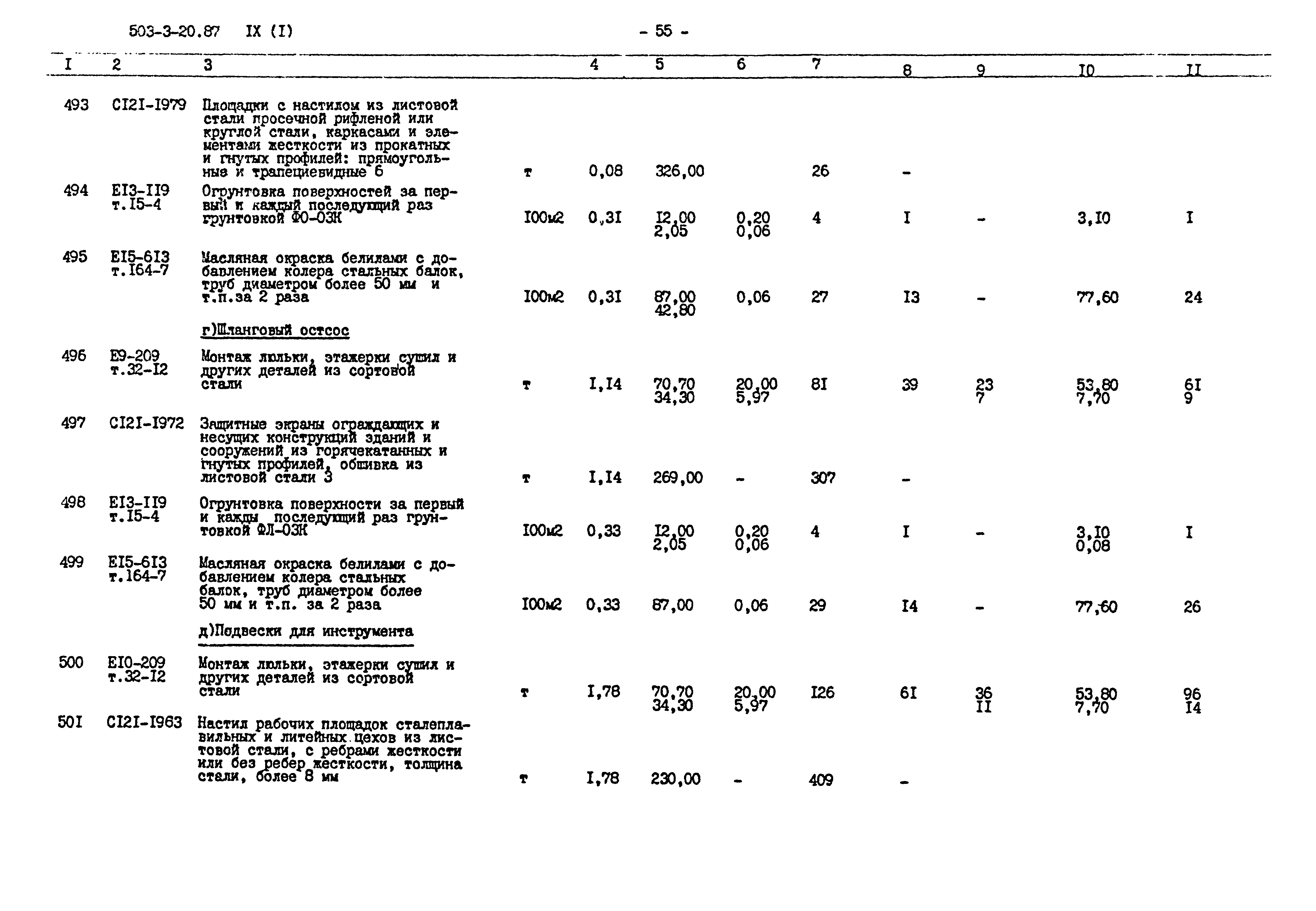 Типовой проект 503-3-20.87