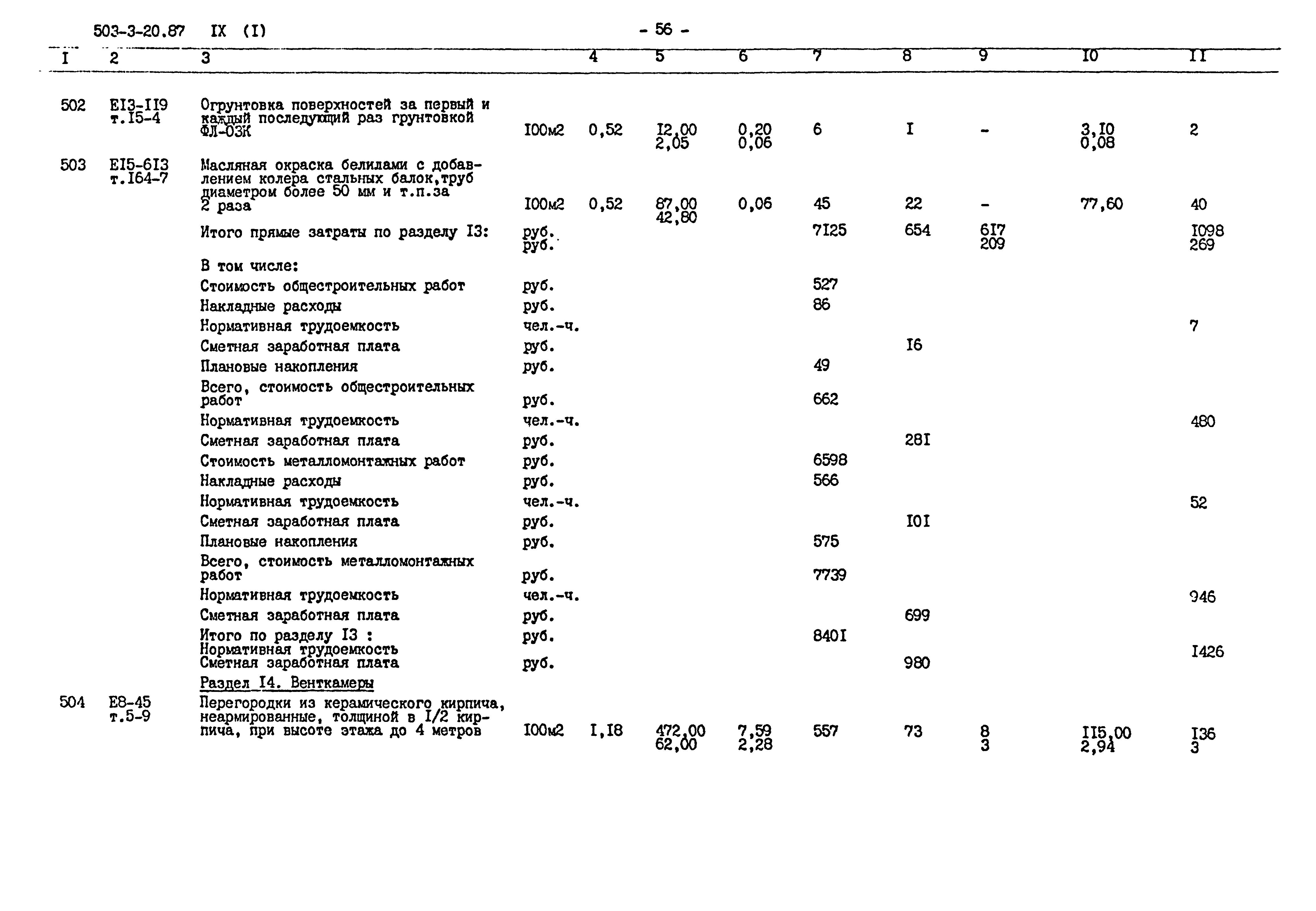 Типовой проект 503-3-20.87