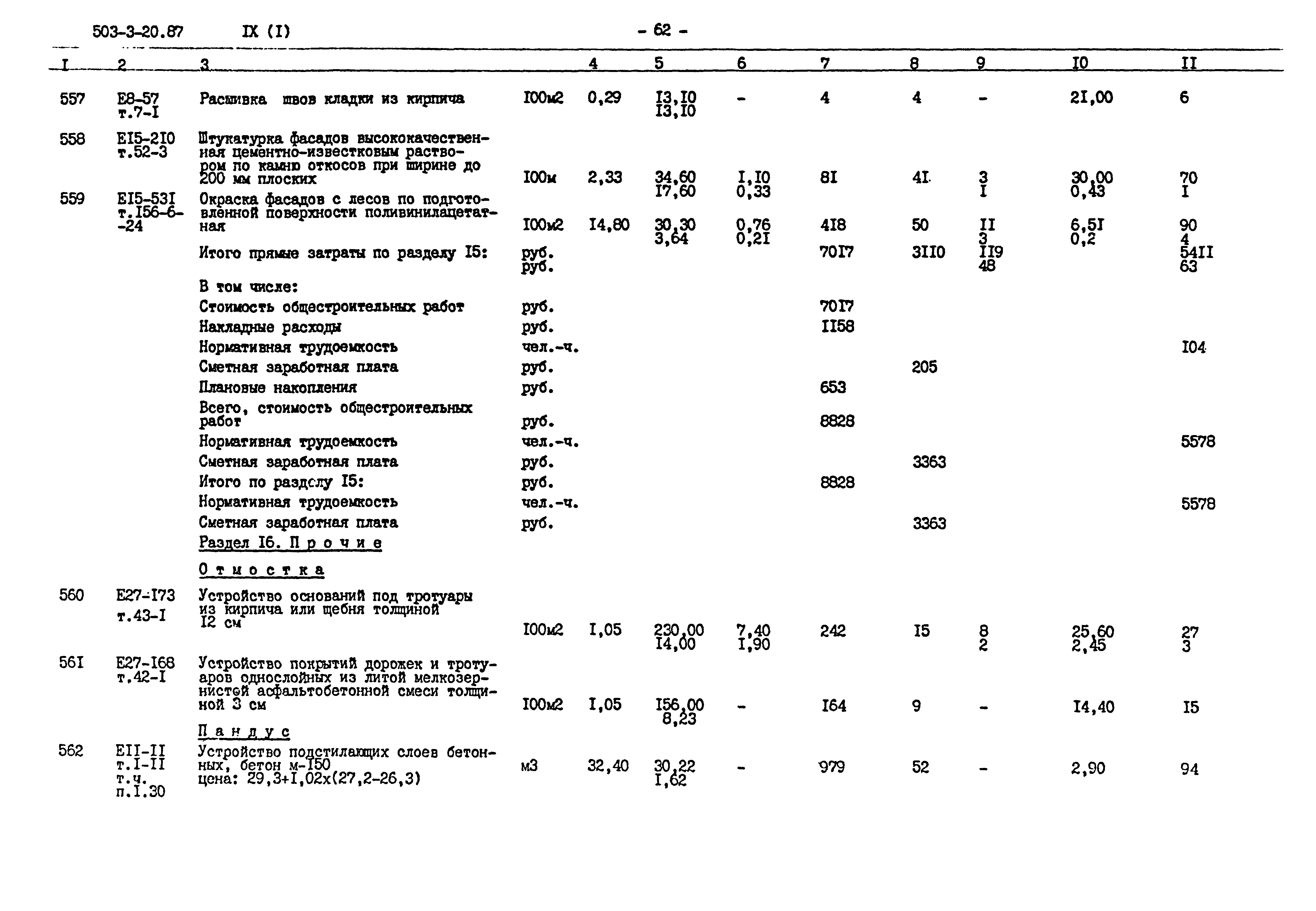 Типовой проект 503-3-20.87
