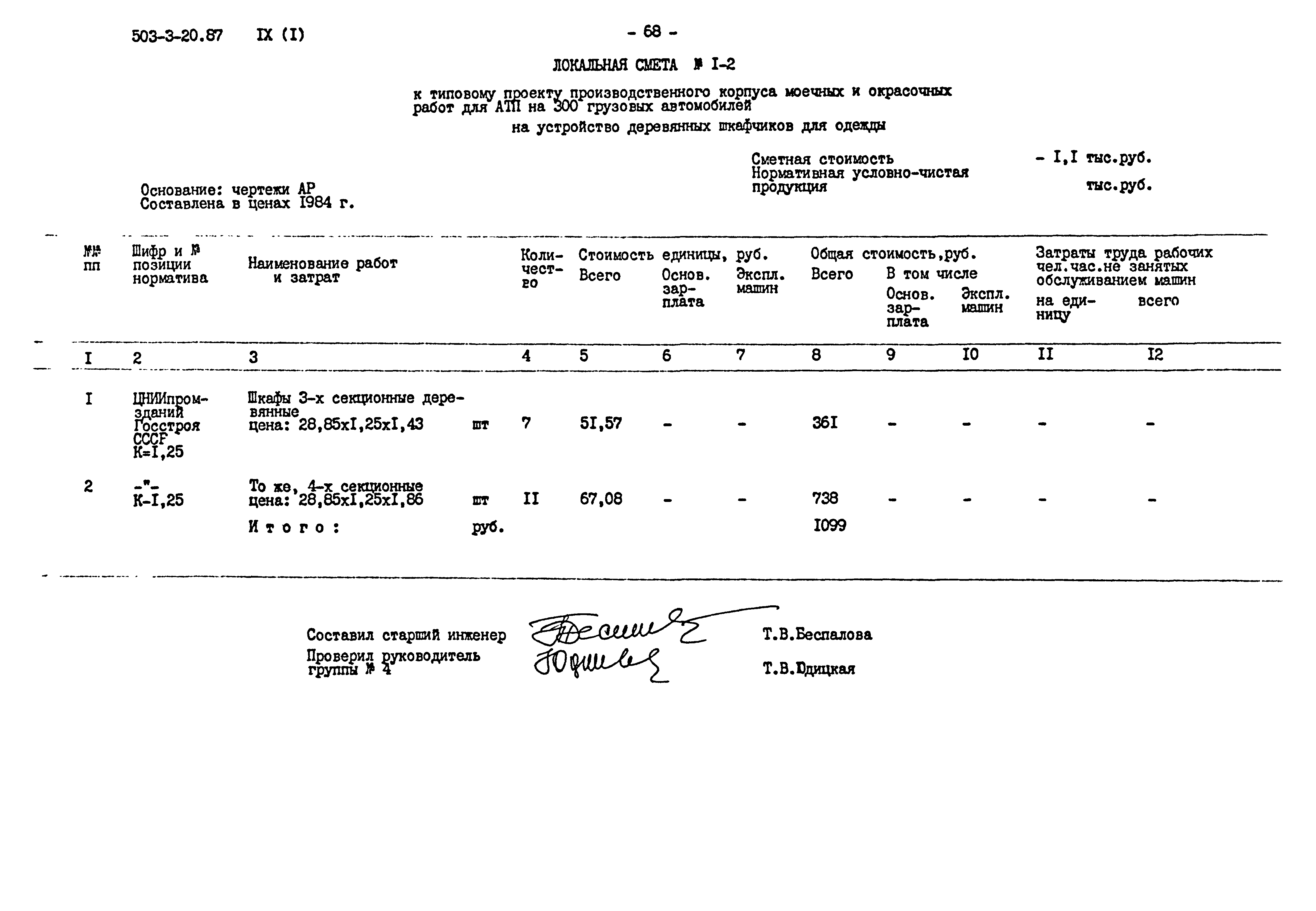 Типовой проект 503-3-20.87