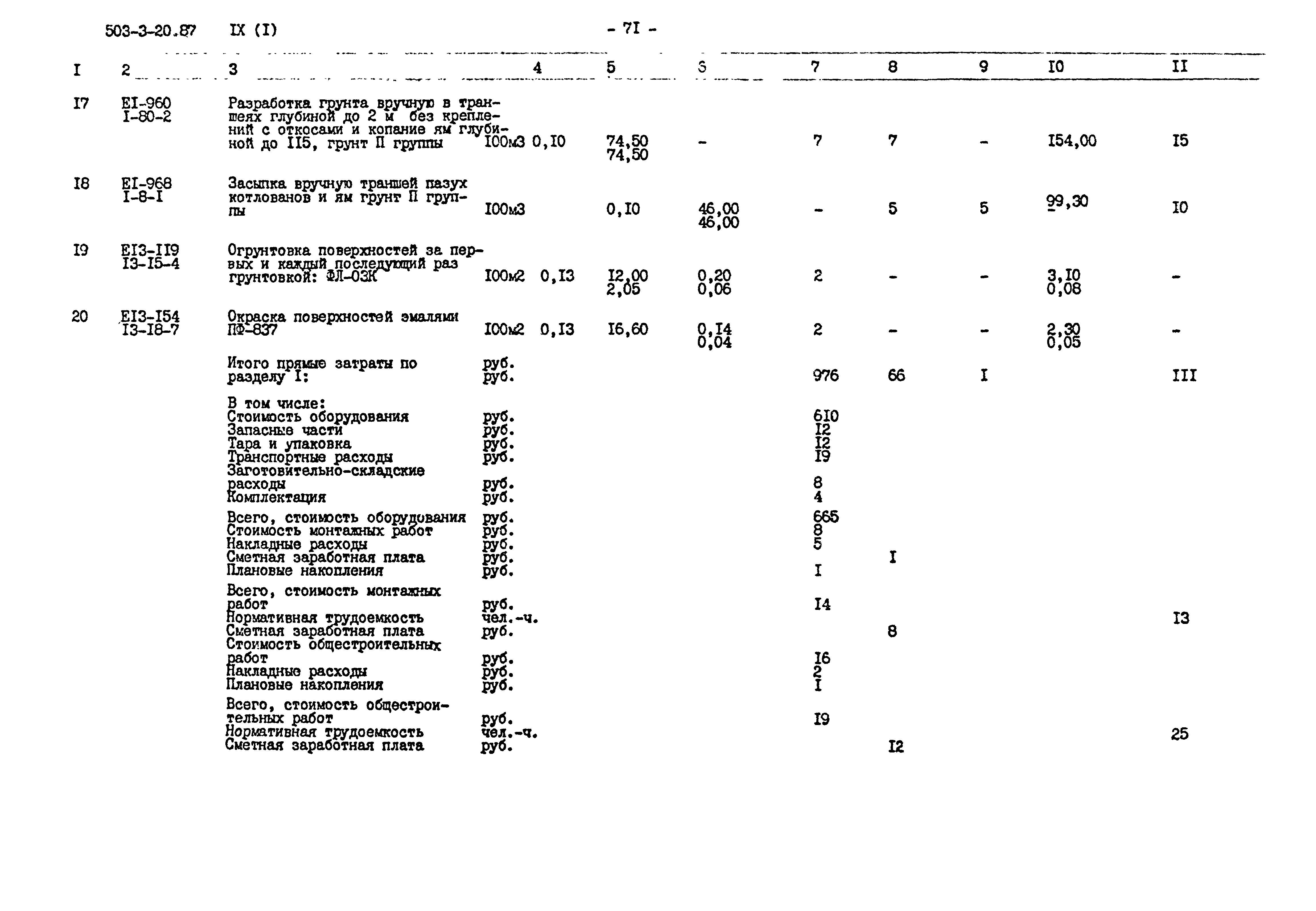 Типовой проект 503-3-20.87
