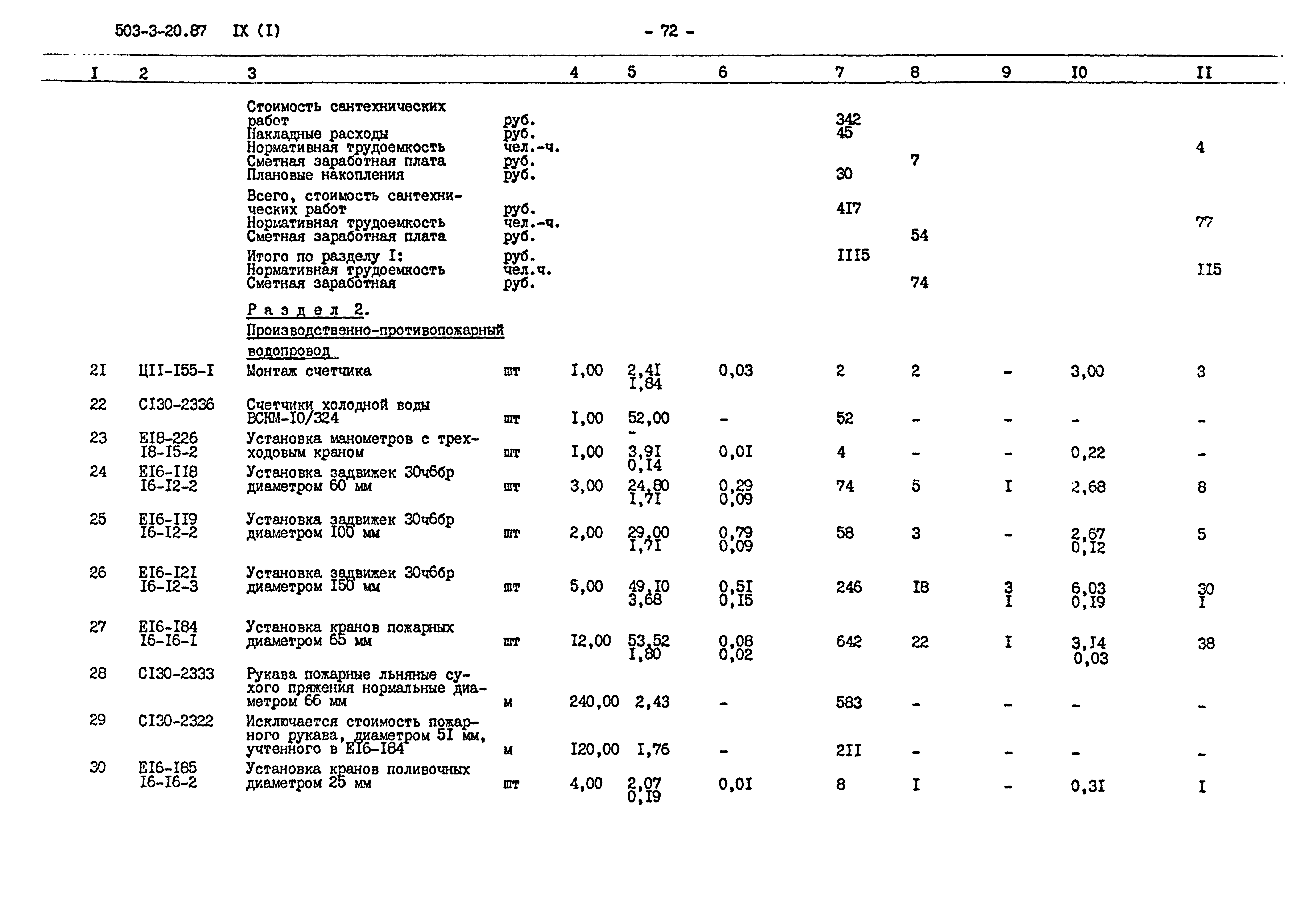 Типовой проект 503-3-20.87