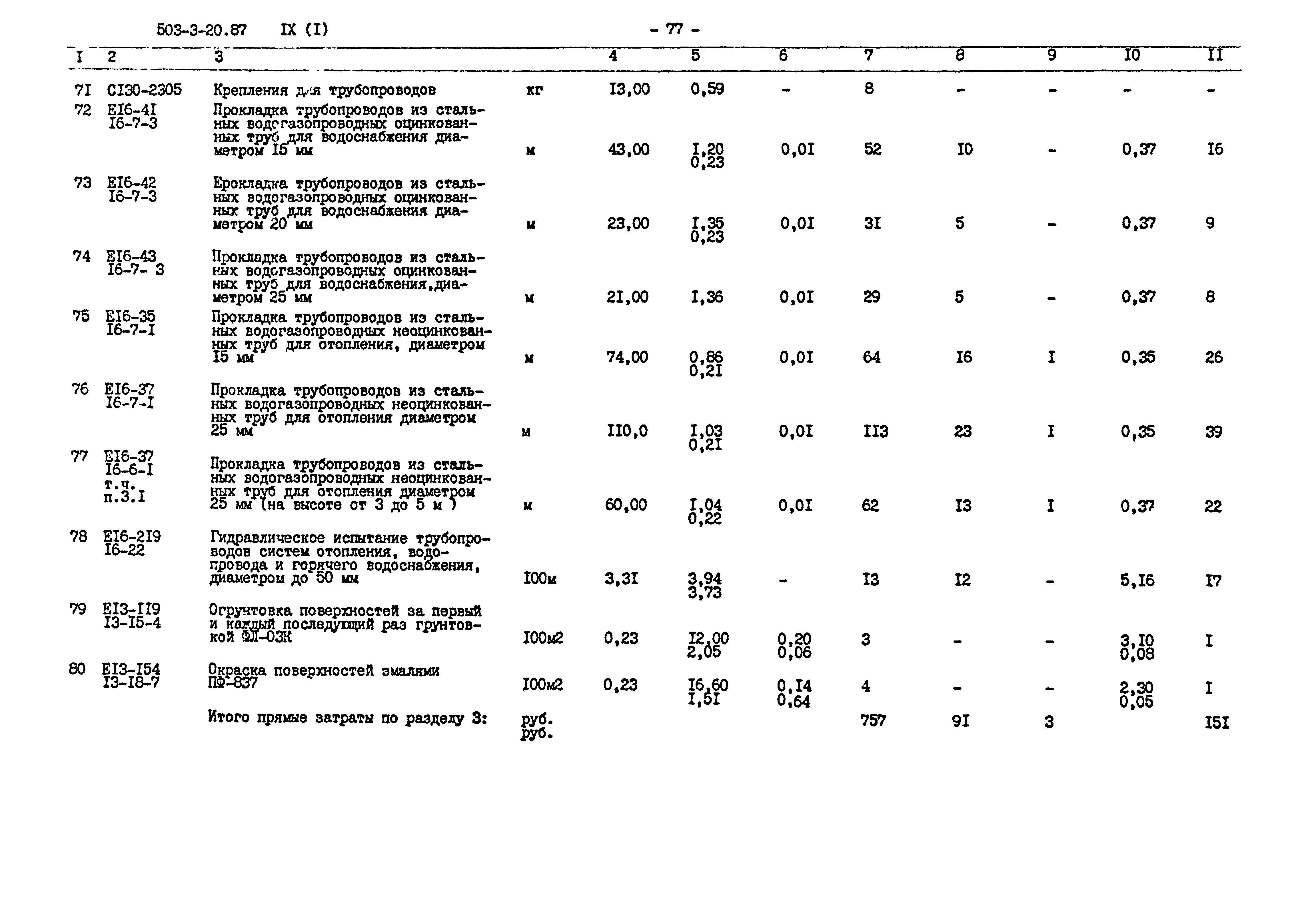 Типовой проект 503-3-20.87