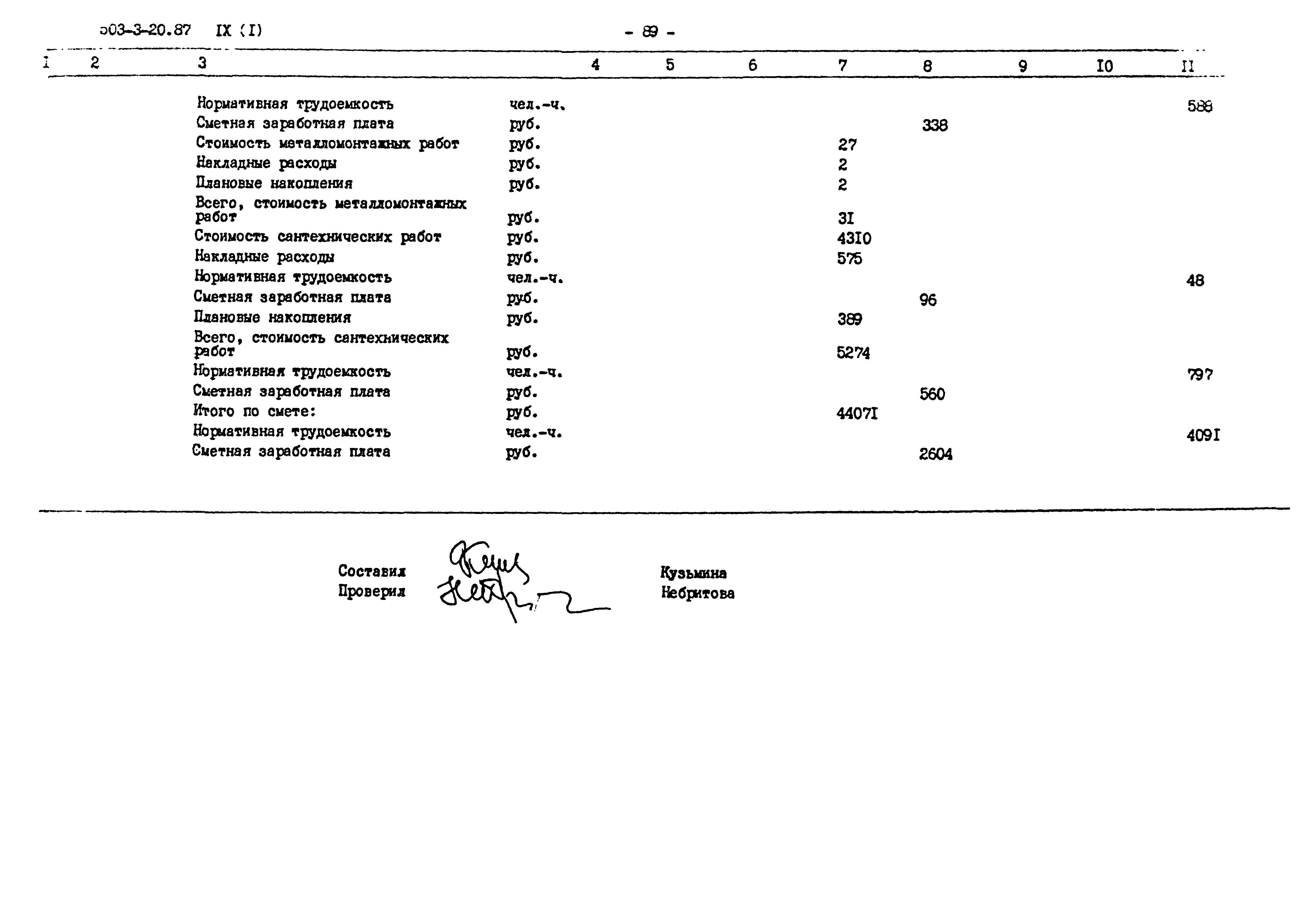 Типовой проект 503-3-20.87