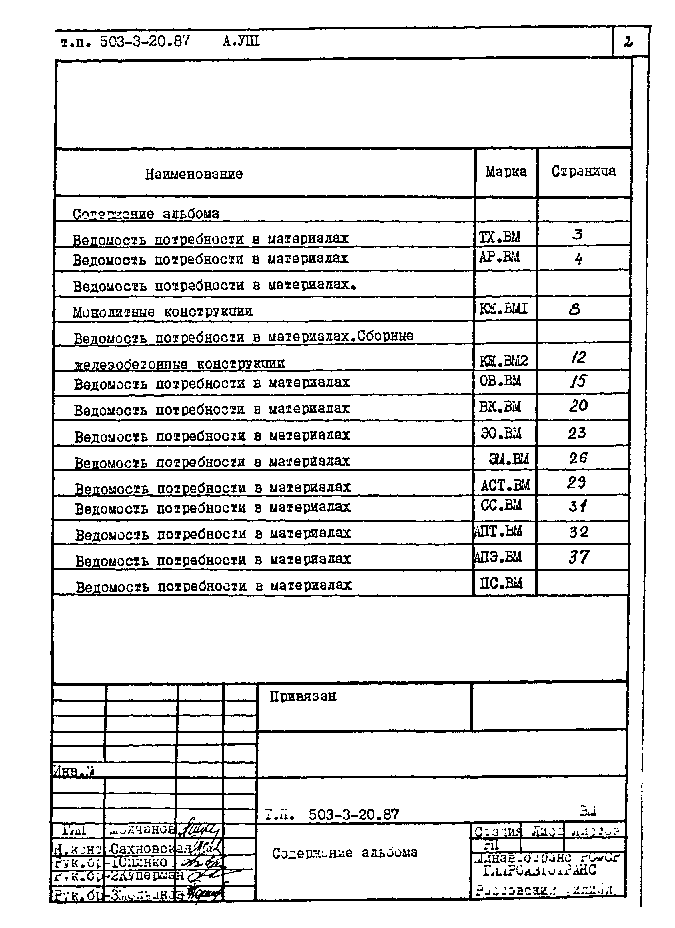 Типовой проект 503-3-20.87