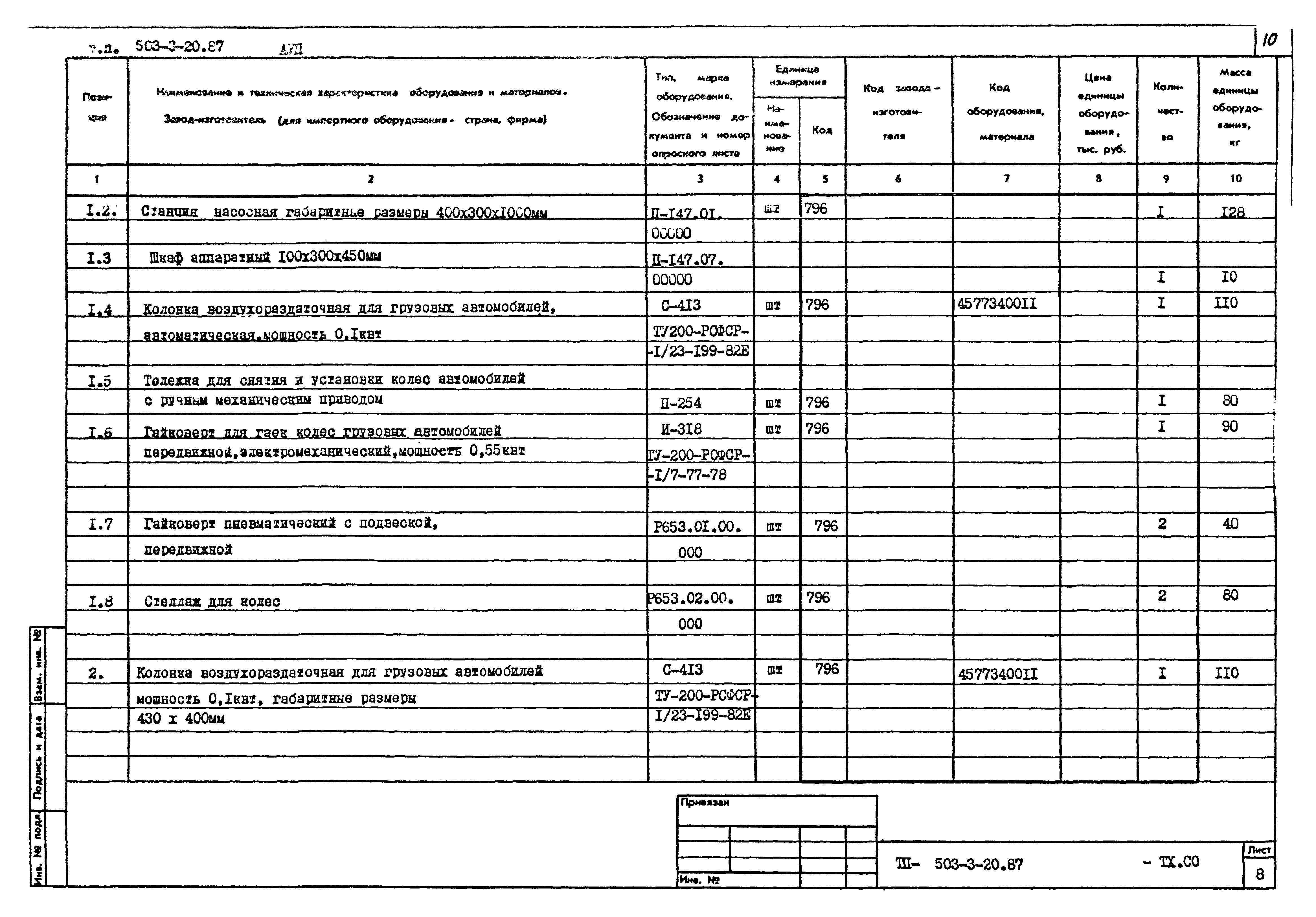 Типовой проект 503-3-20.87