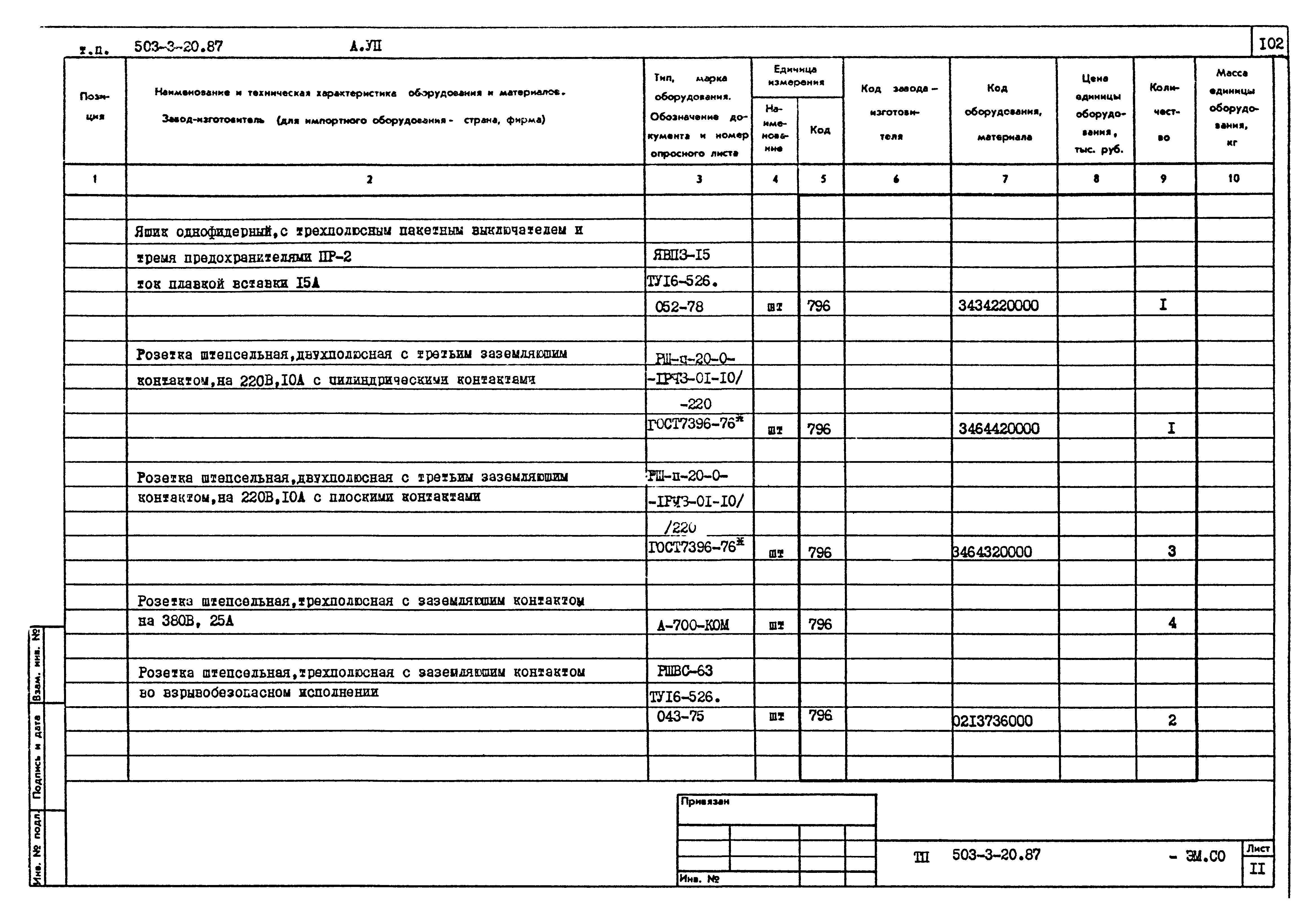 Типовой проект 503-3-20.87