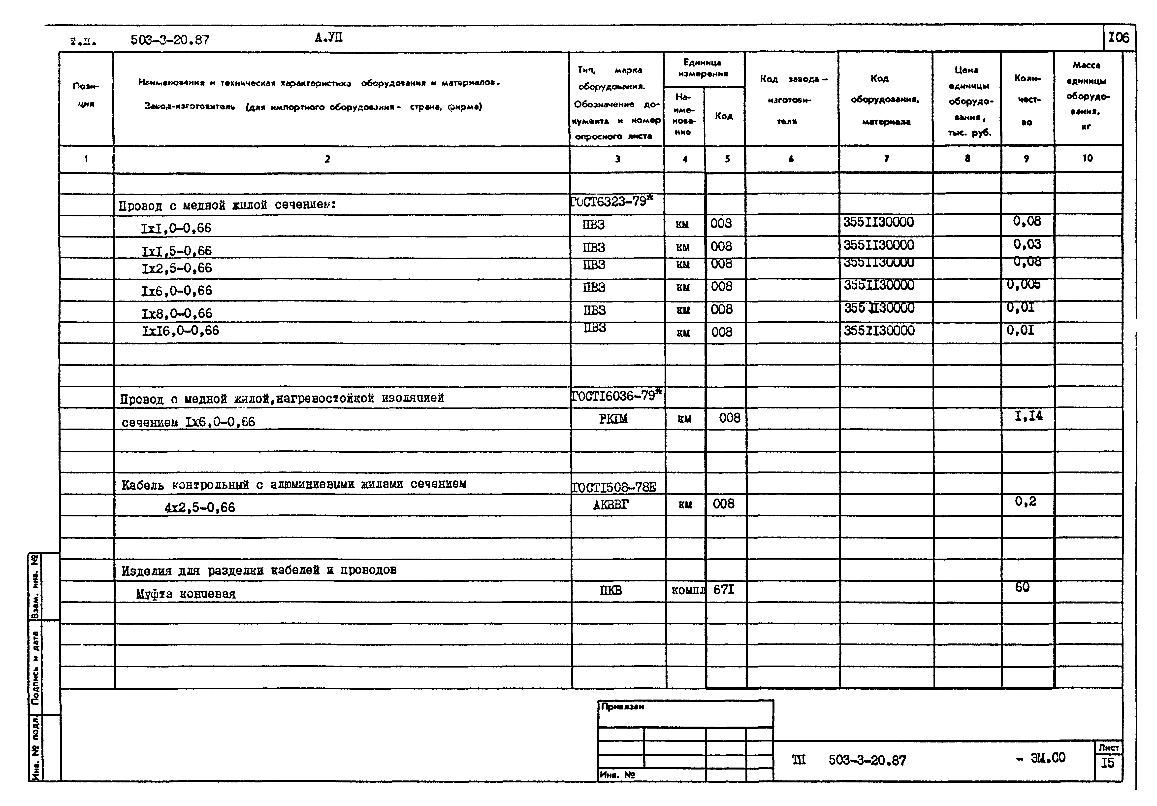 Типовой проект 503-3-20.87