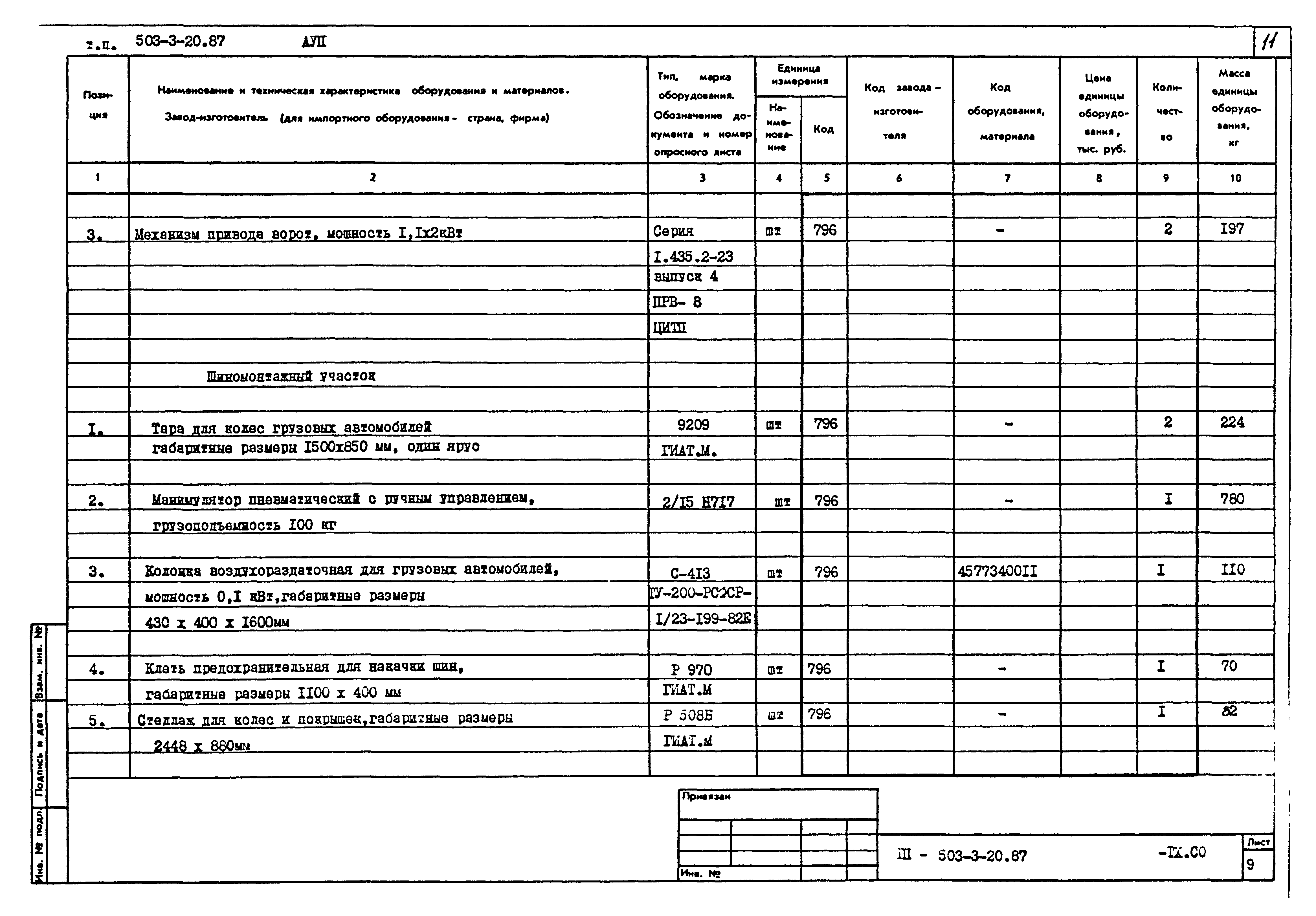 Типовой проект 503-3-20.87