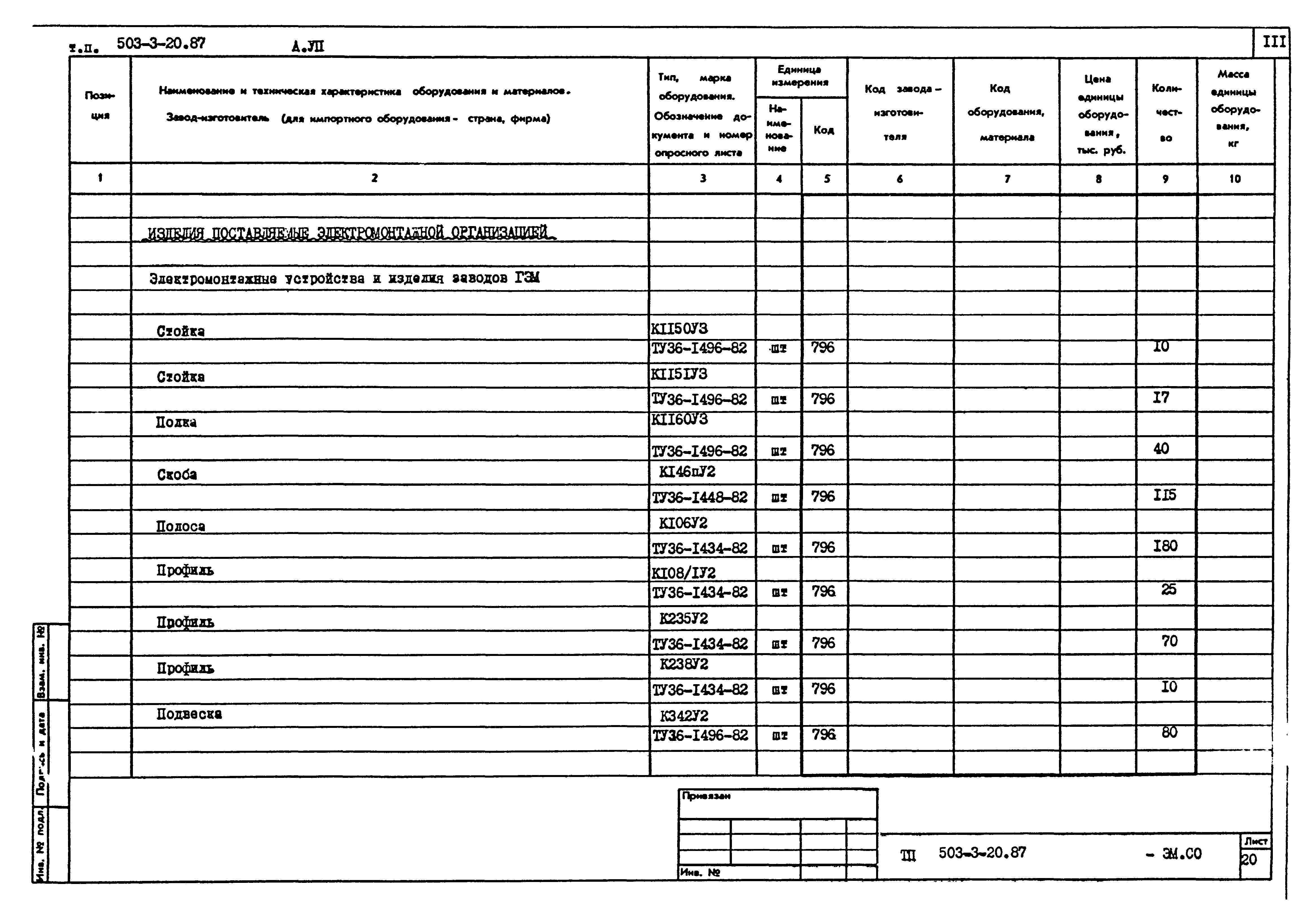 Типовой проект 503-3-20.87