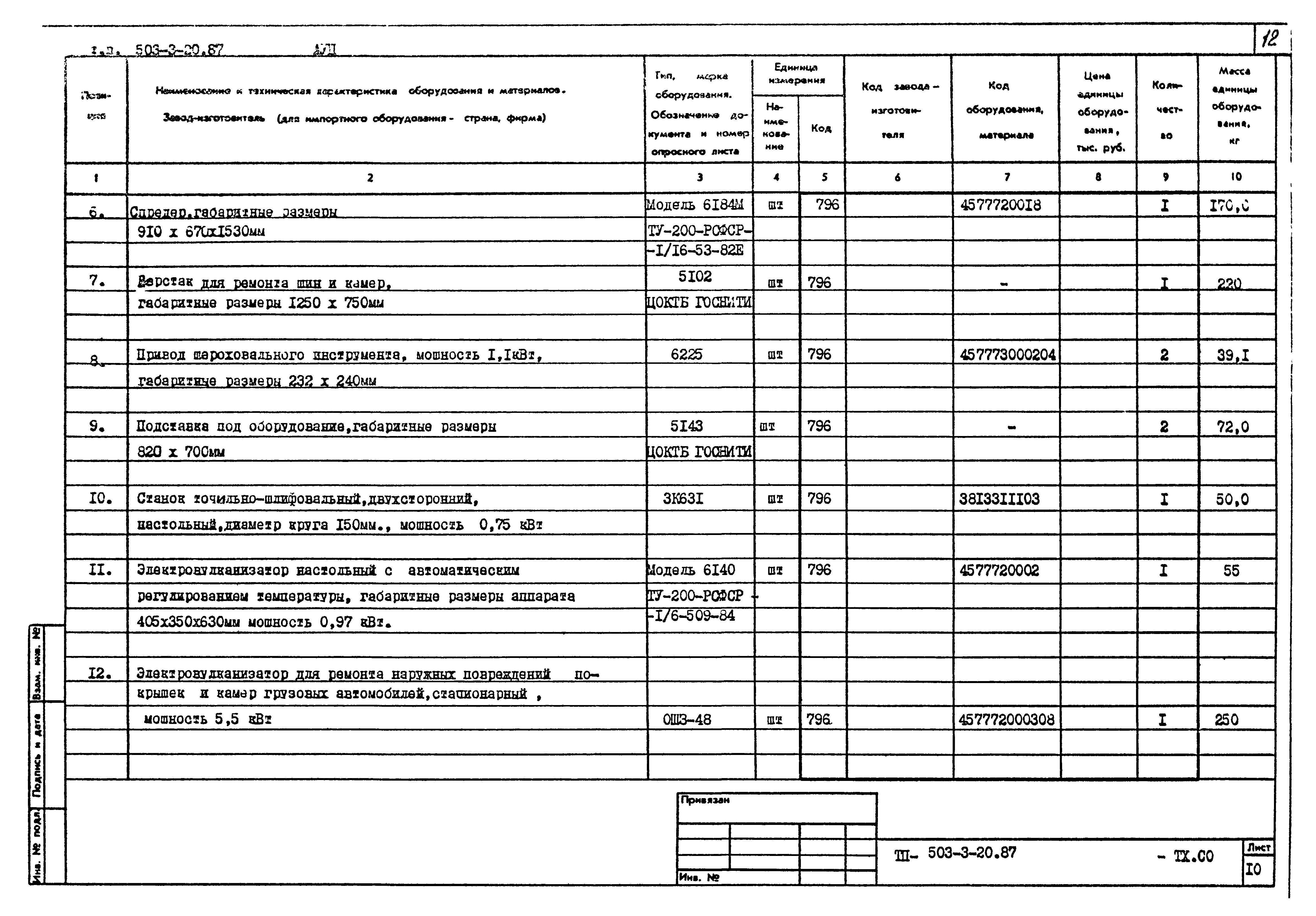 Типовой проект 503-3-20.87
