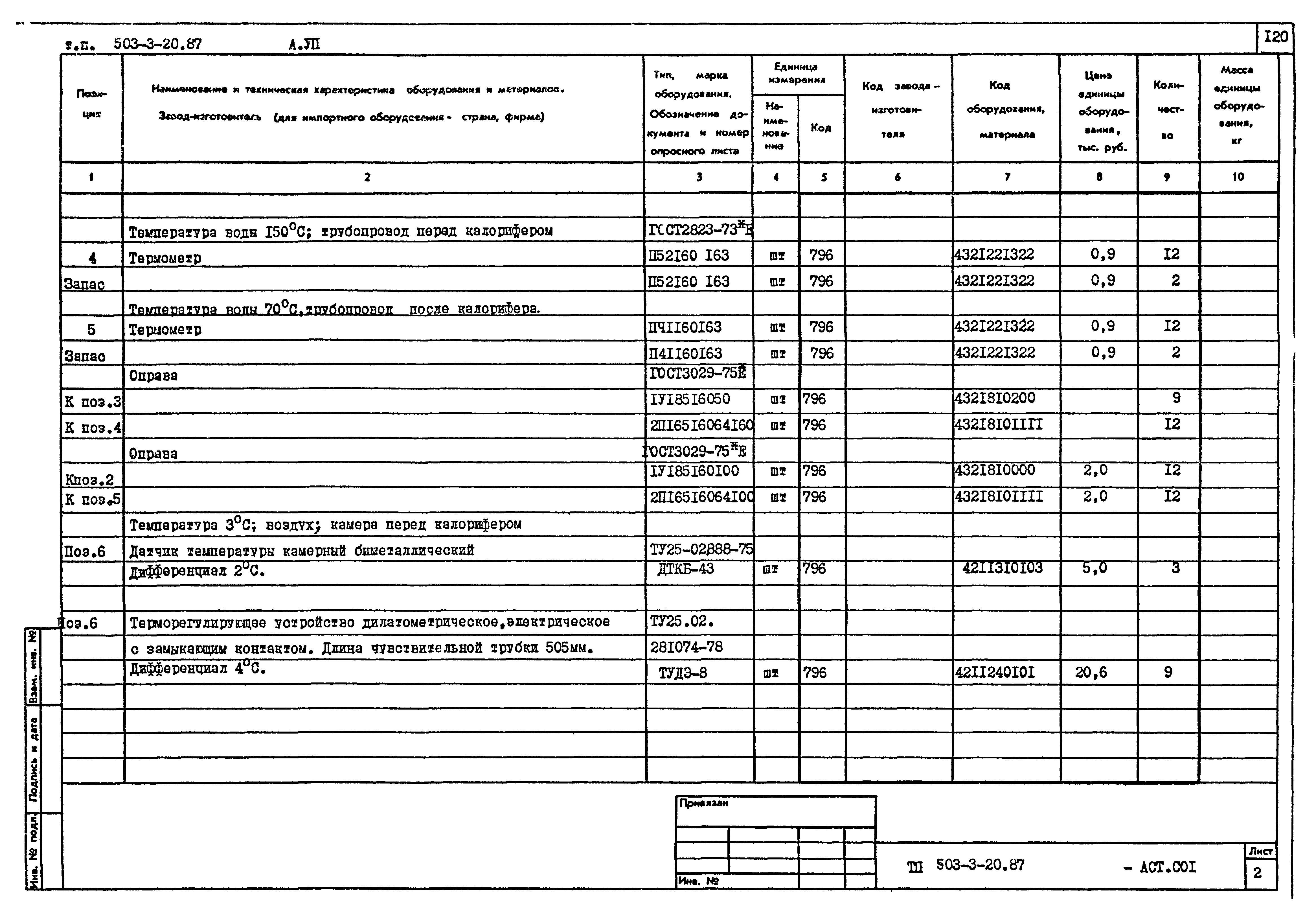 Типовой проект 503-3-20.87