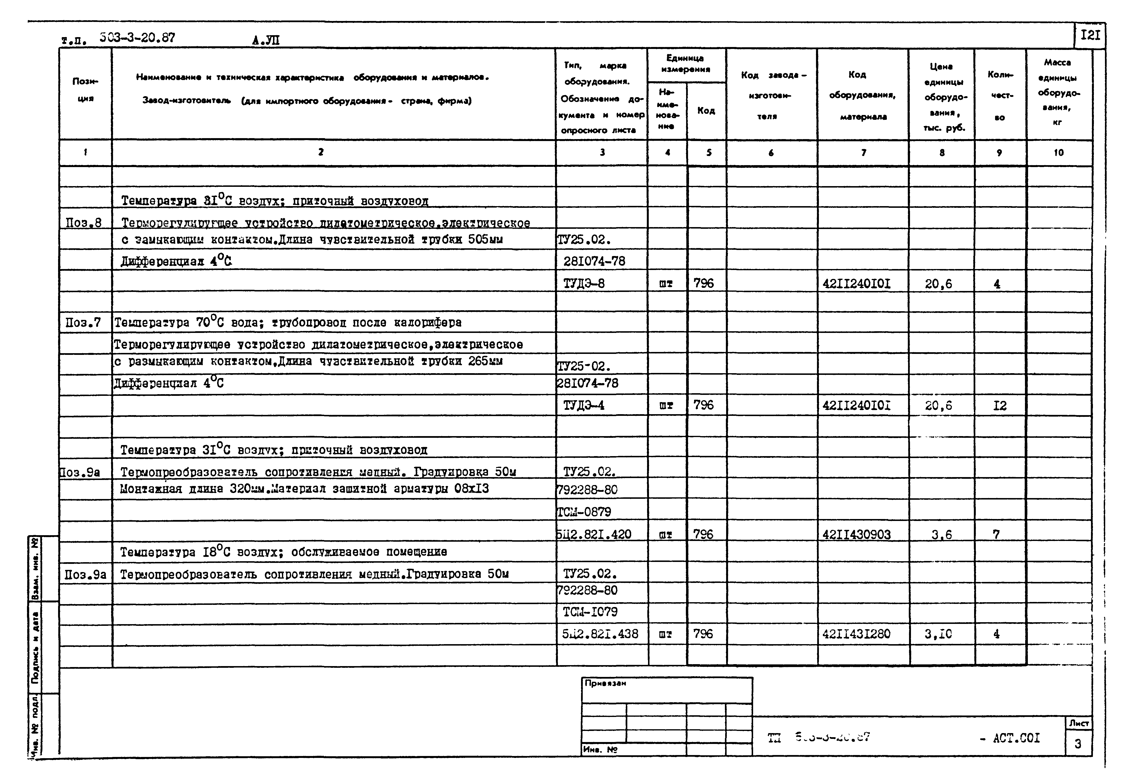Типовой проект 503-3-20.87