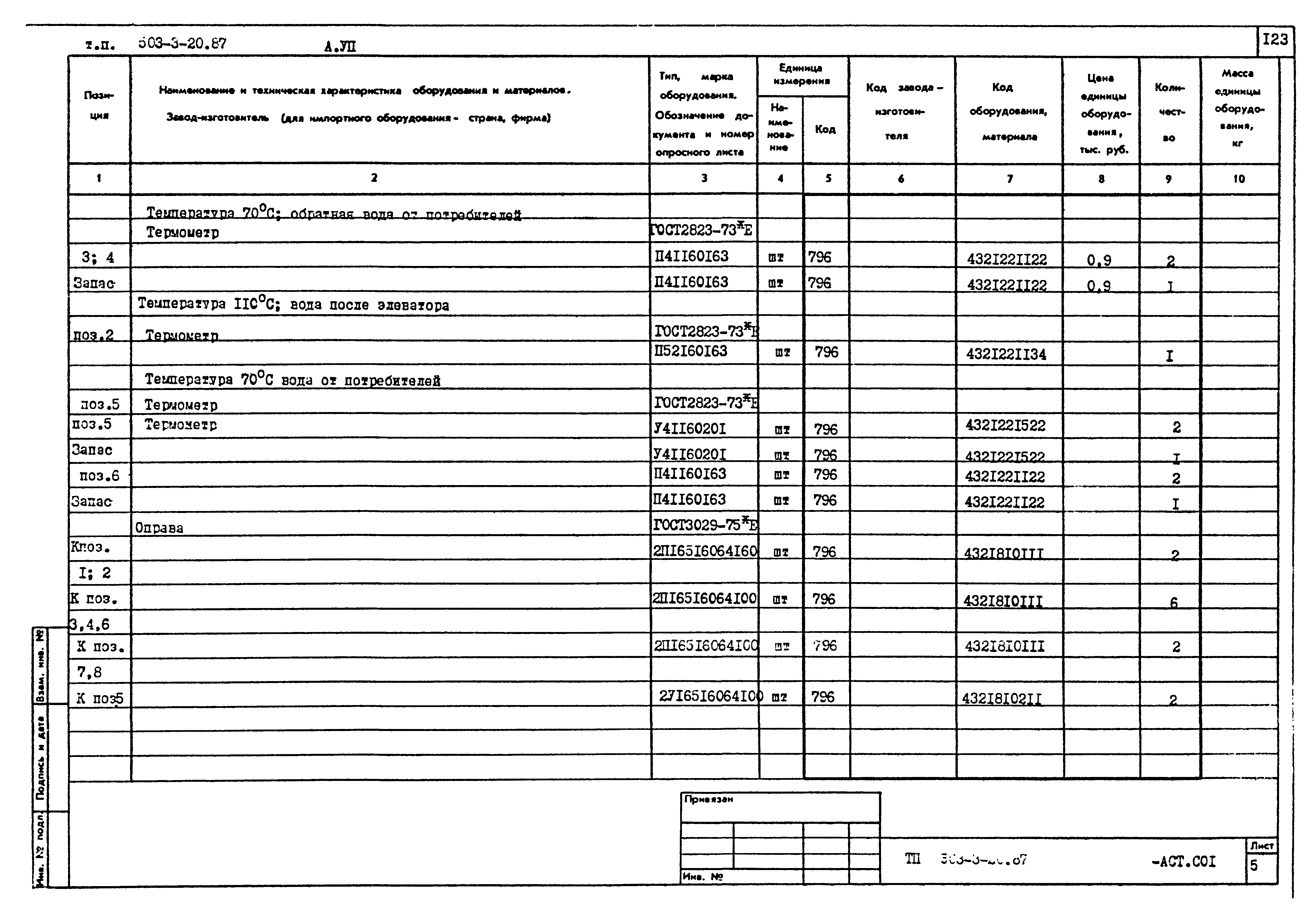 Типовой проект 503-3-20.87